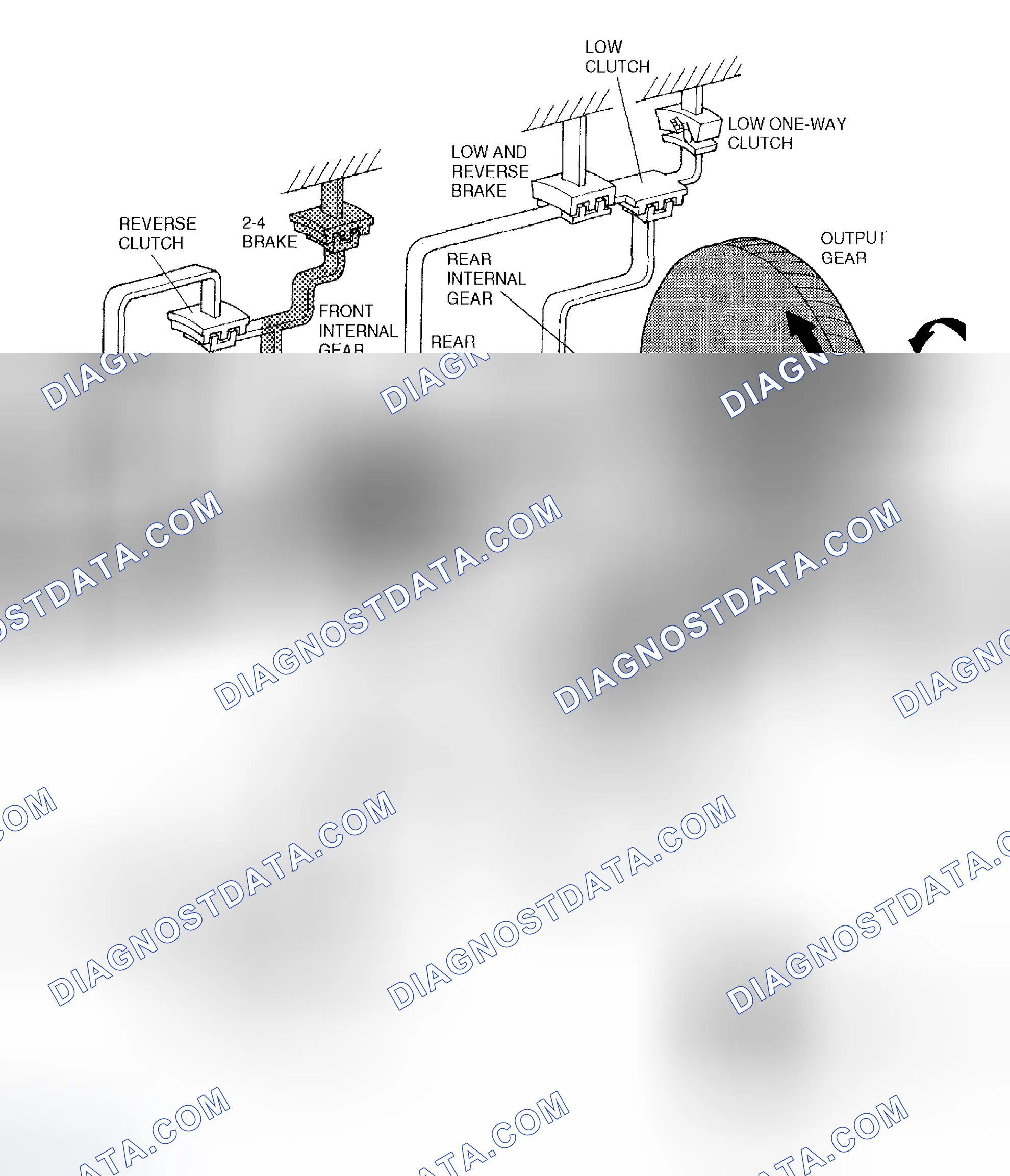 Scheme 311: Outline