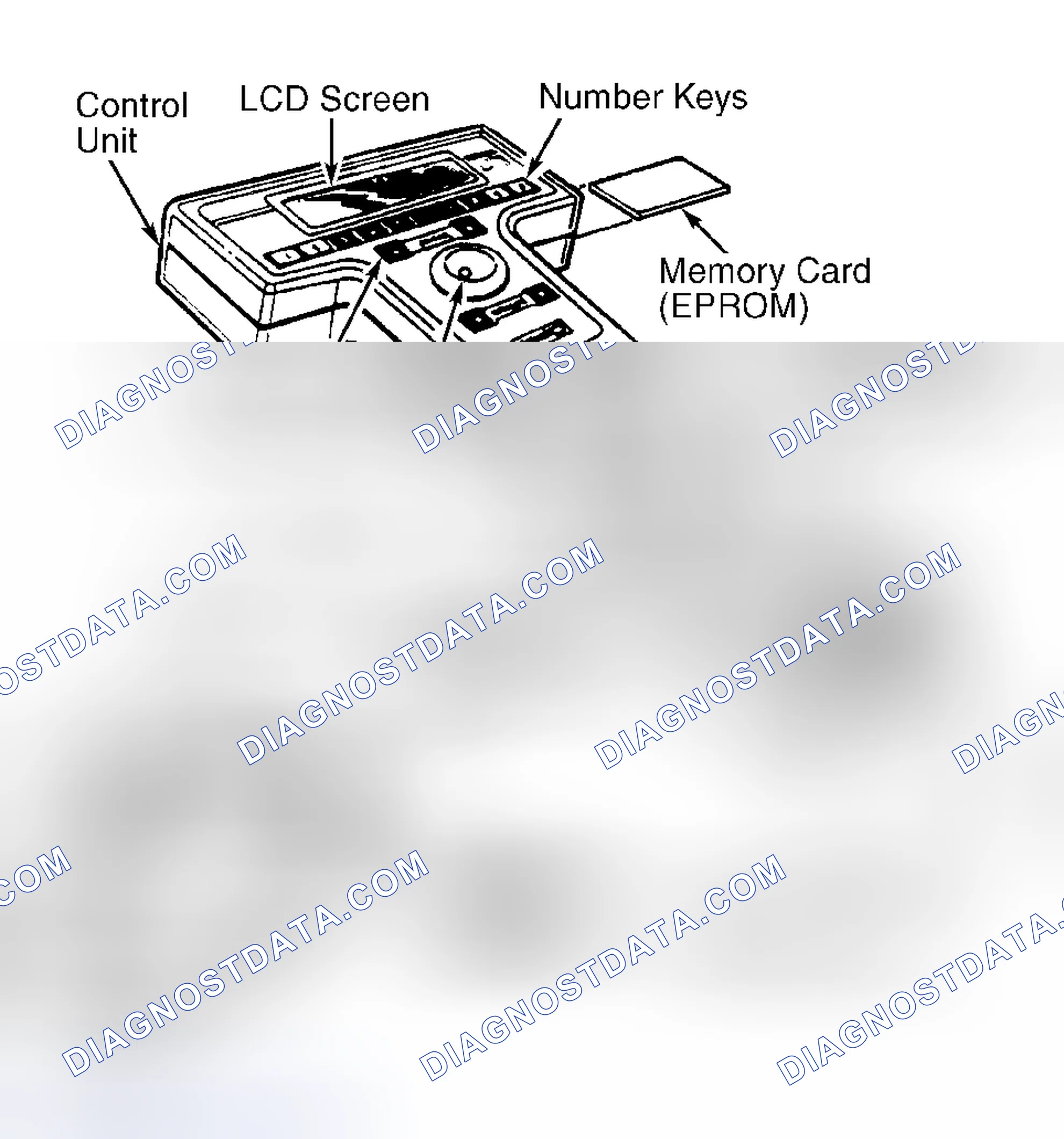 Scheme 33: New Generation STAR (NGS) Scan Tool