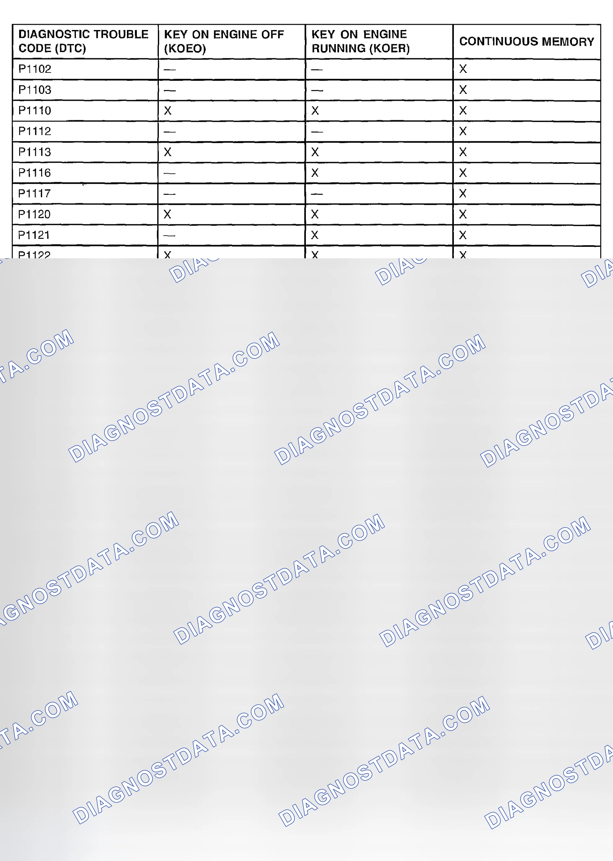 Scheme 158