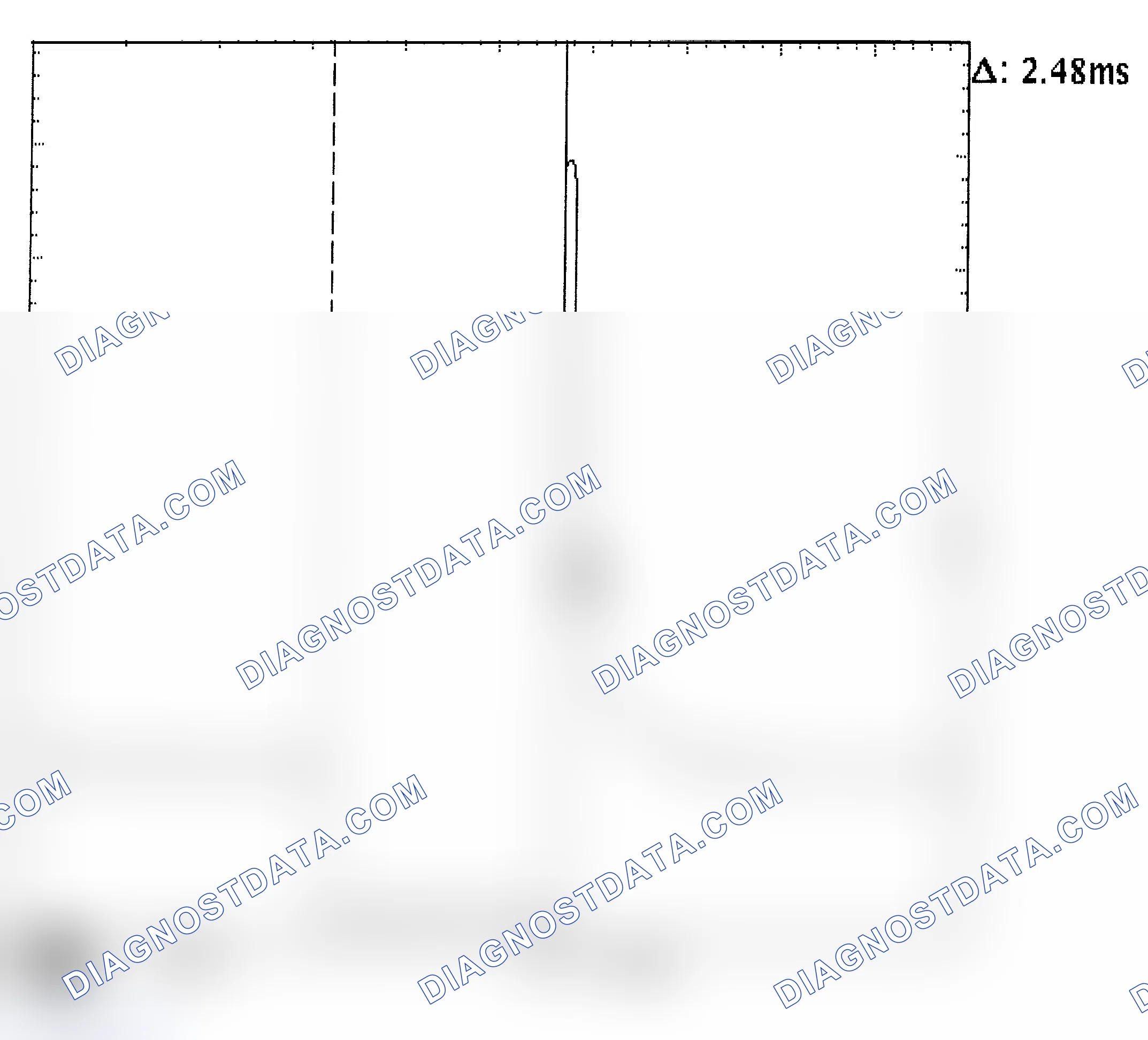 Scheme 24: Injector Bank - Known Good - Voltage Pattern