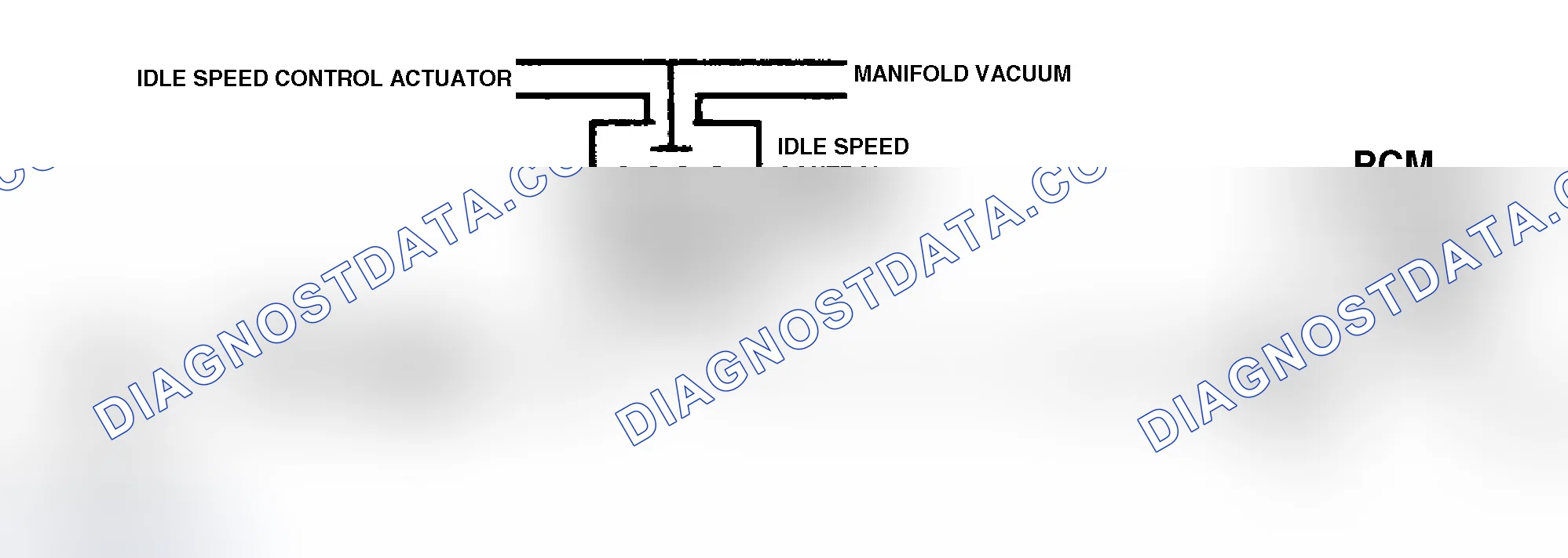 Scheme 124: Code 36 Schematic ("C" & "K" Series) Idle Speed Actuator Fault