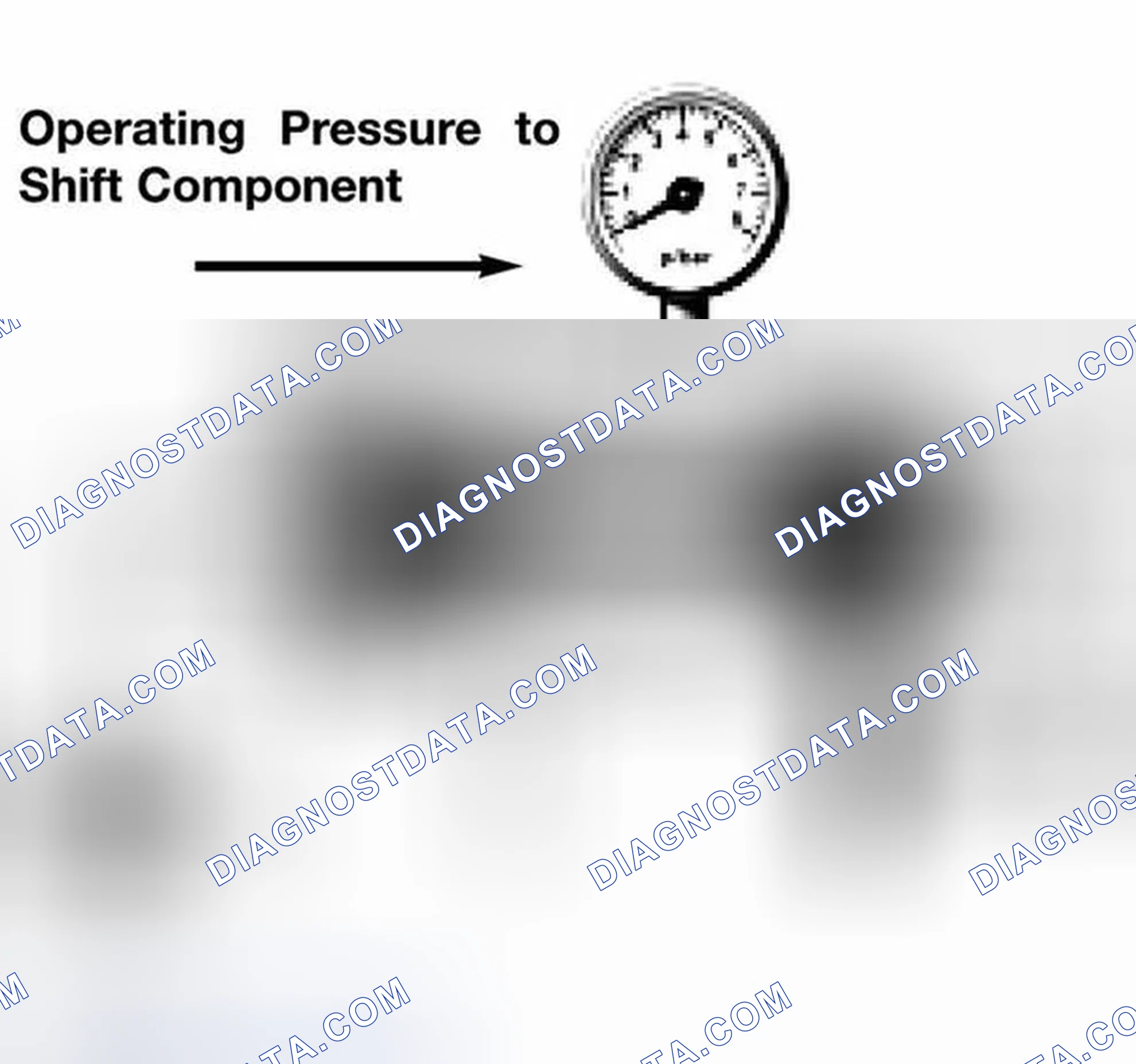Scheme 18: Shift Valves