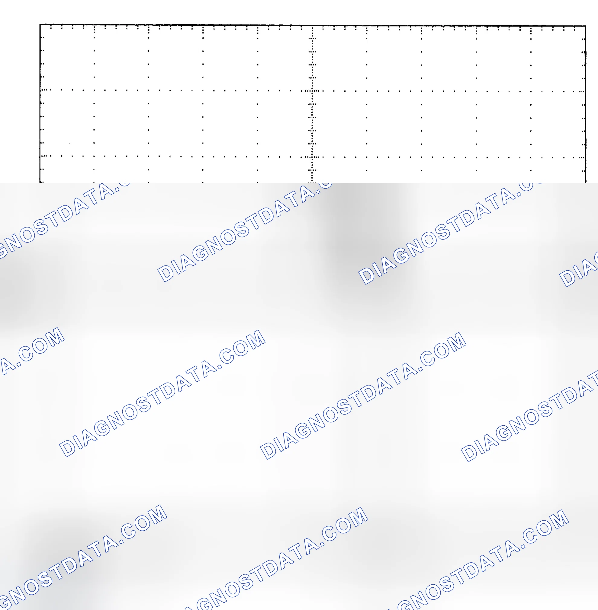Scheme 25: Single Injector - Known Good - Voltage Pattern