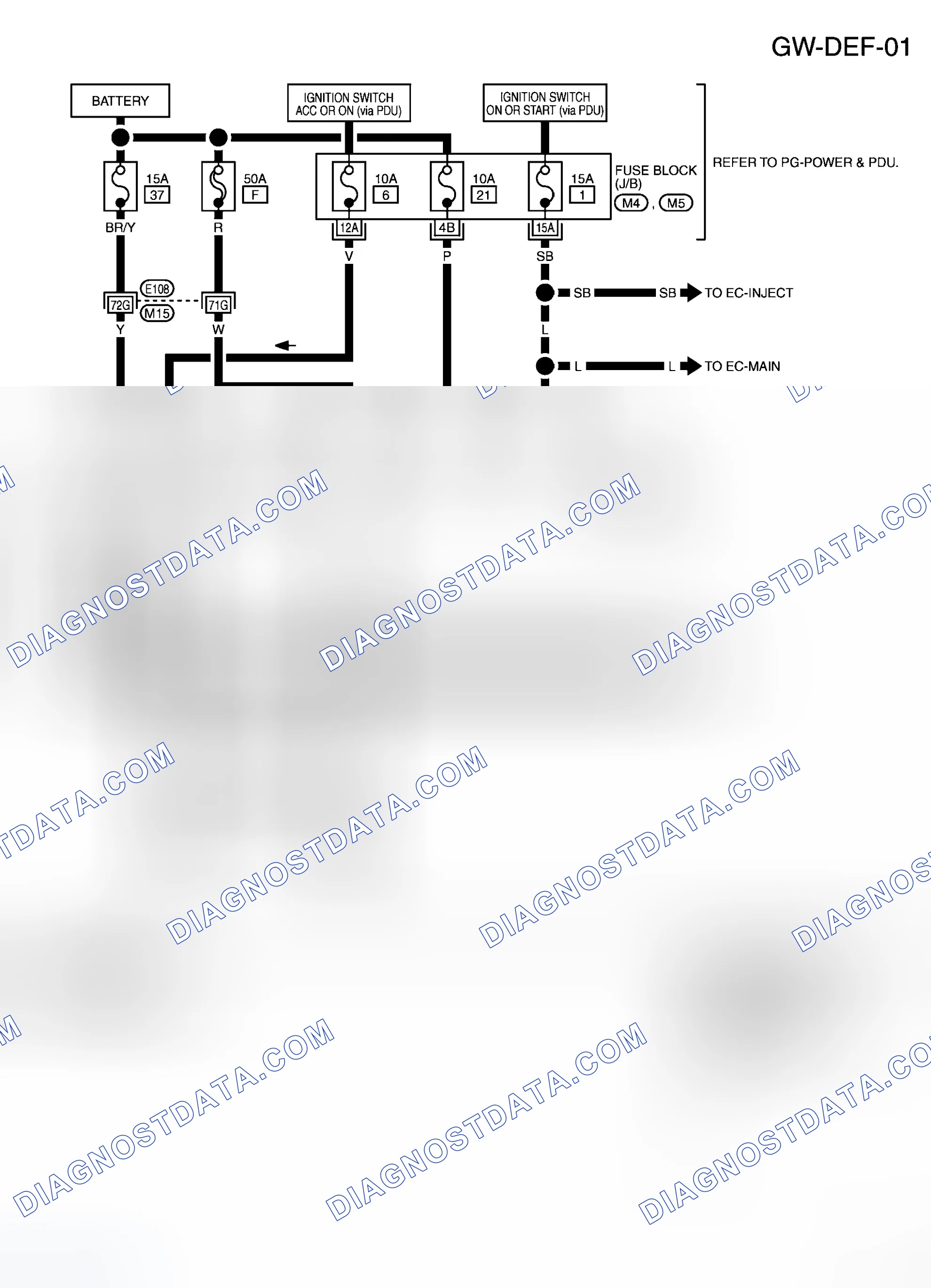 Scheme 119: Wiring Diagram - DEF
