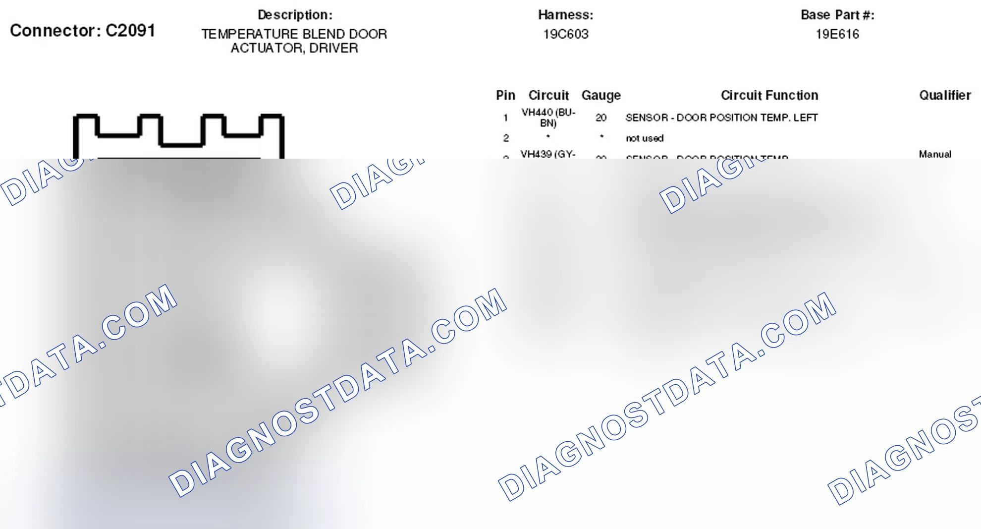 Scheme 306: Driver Temperature Blend Door Actuator Connector End View (C2091)