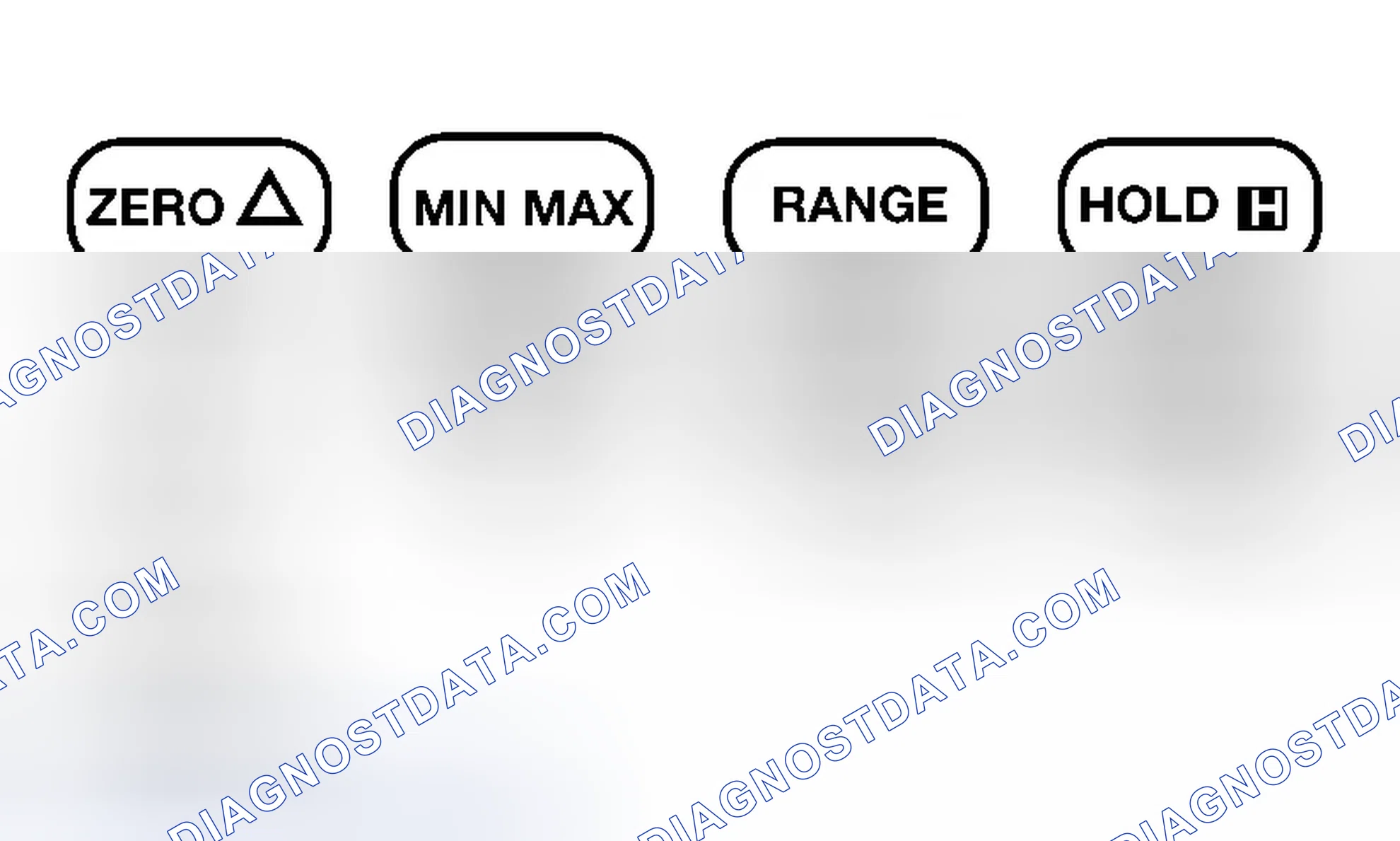 Scheme 145: Push Button Functions
