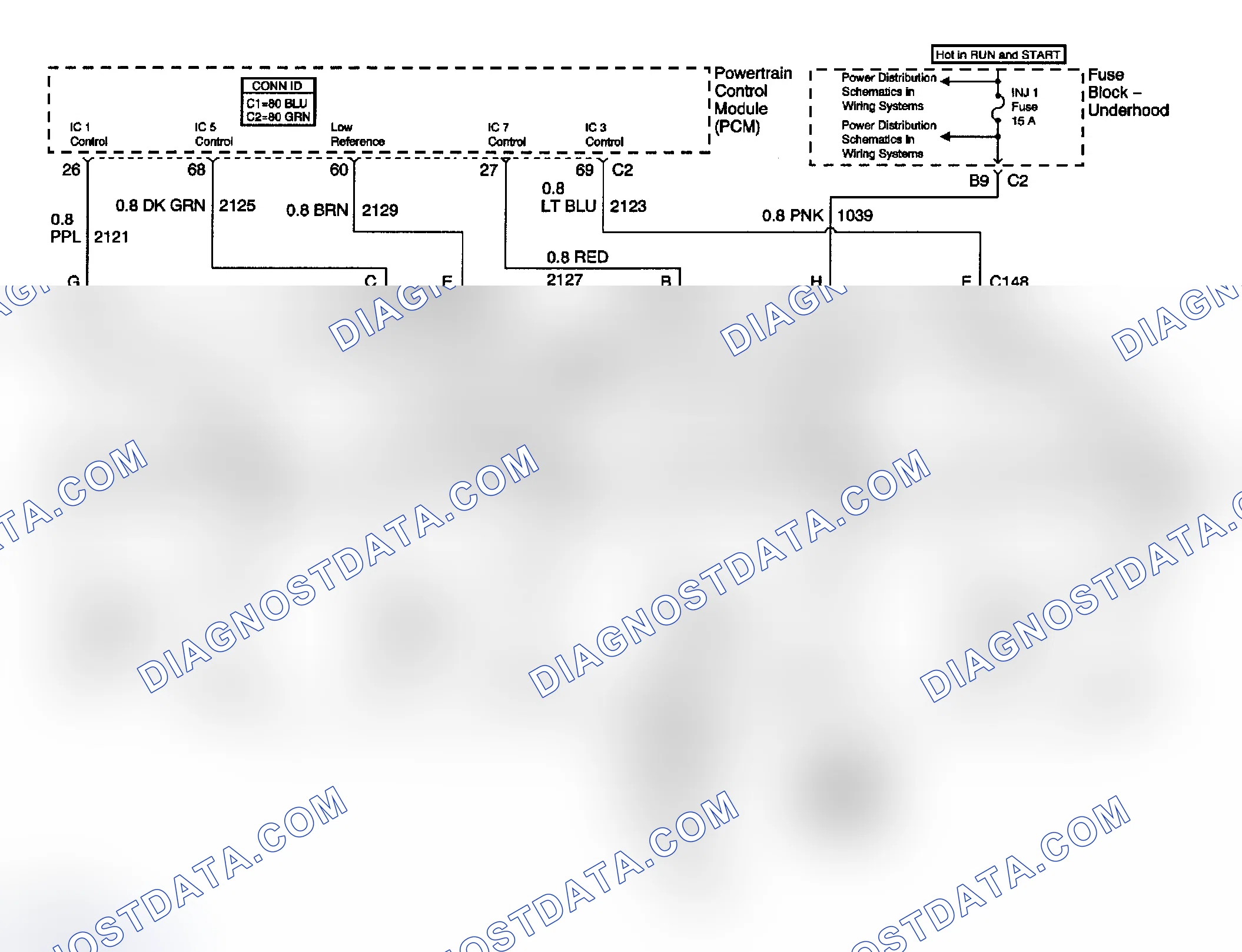 Scheme 3