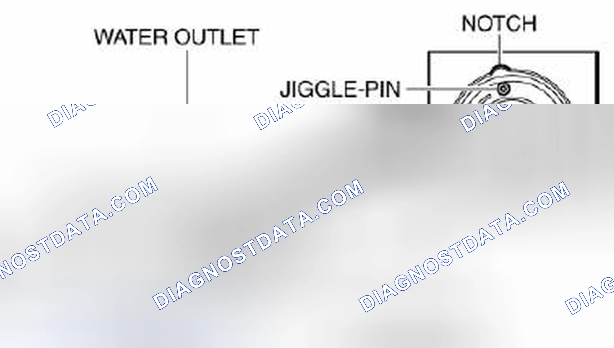 Scheme 53: Thermostat Installation Note