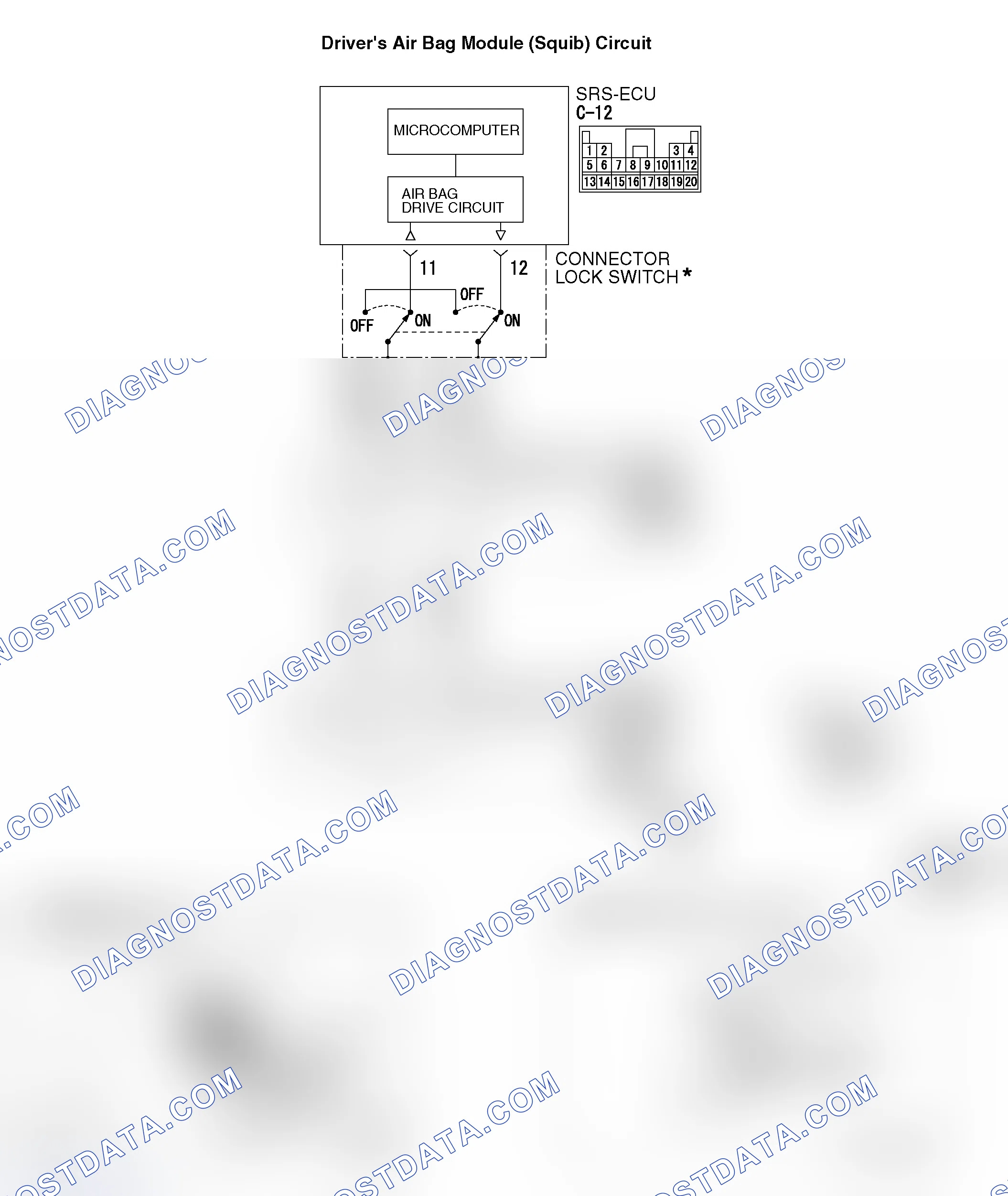 Scheme 366: DTC 21: Driver's Air Bag Module (Squib) System Fault 1 (Short Circuit between Terminals of the Squib