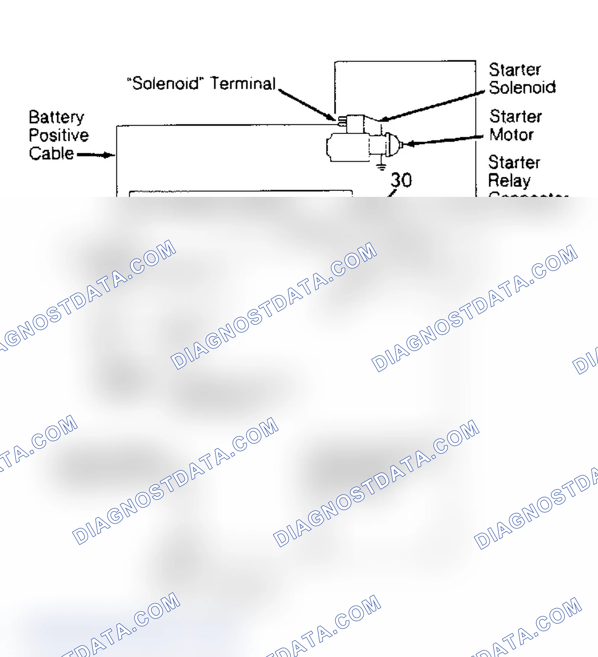 Scheme 1: DESCRIPTION
