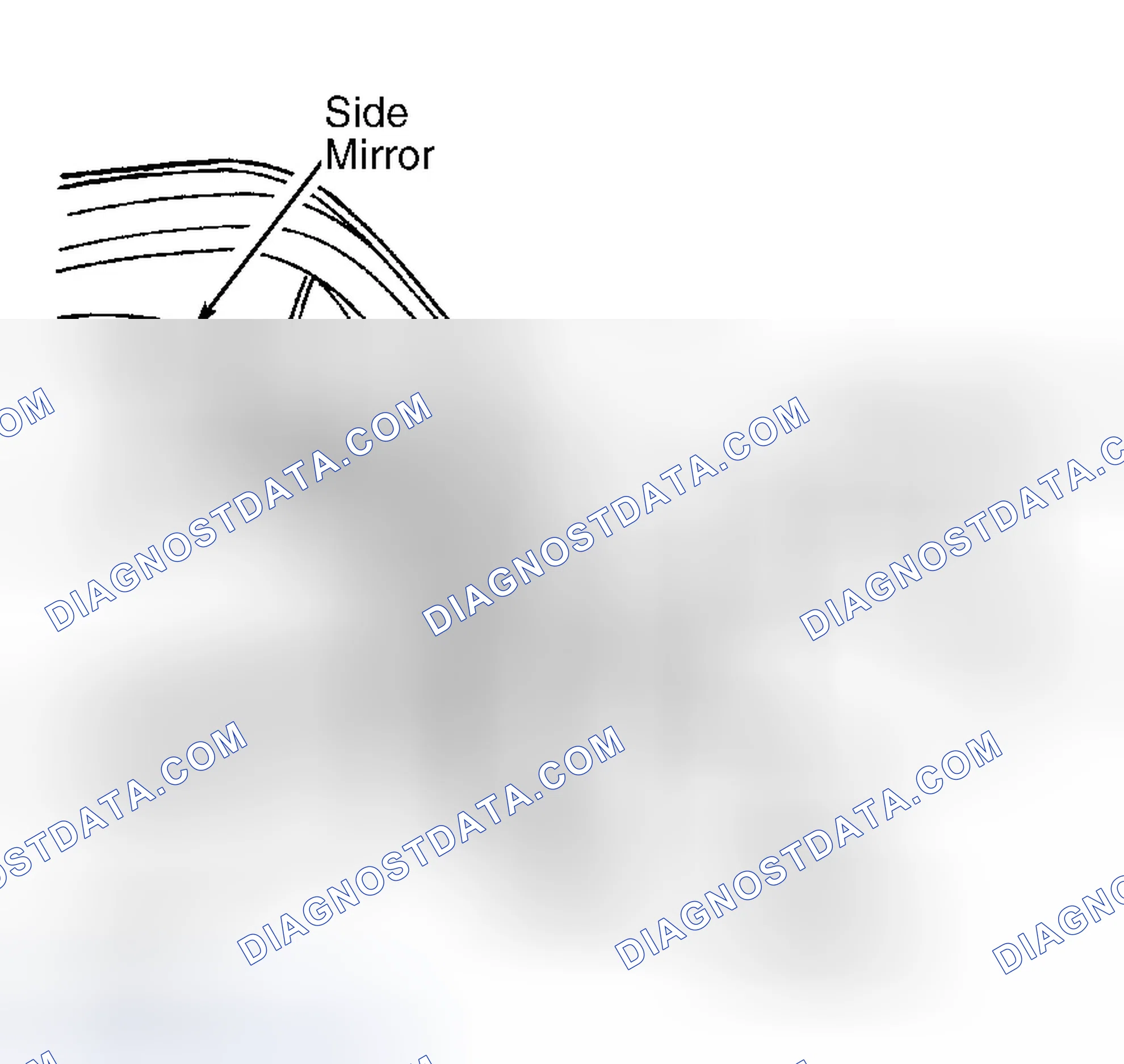 Scheme 1: Removal & Installation
