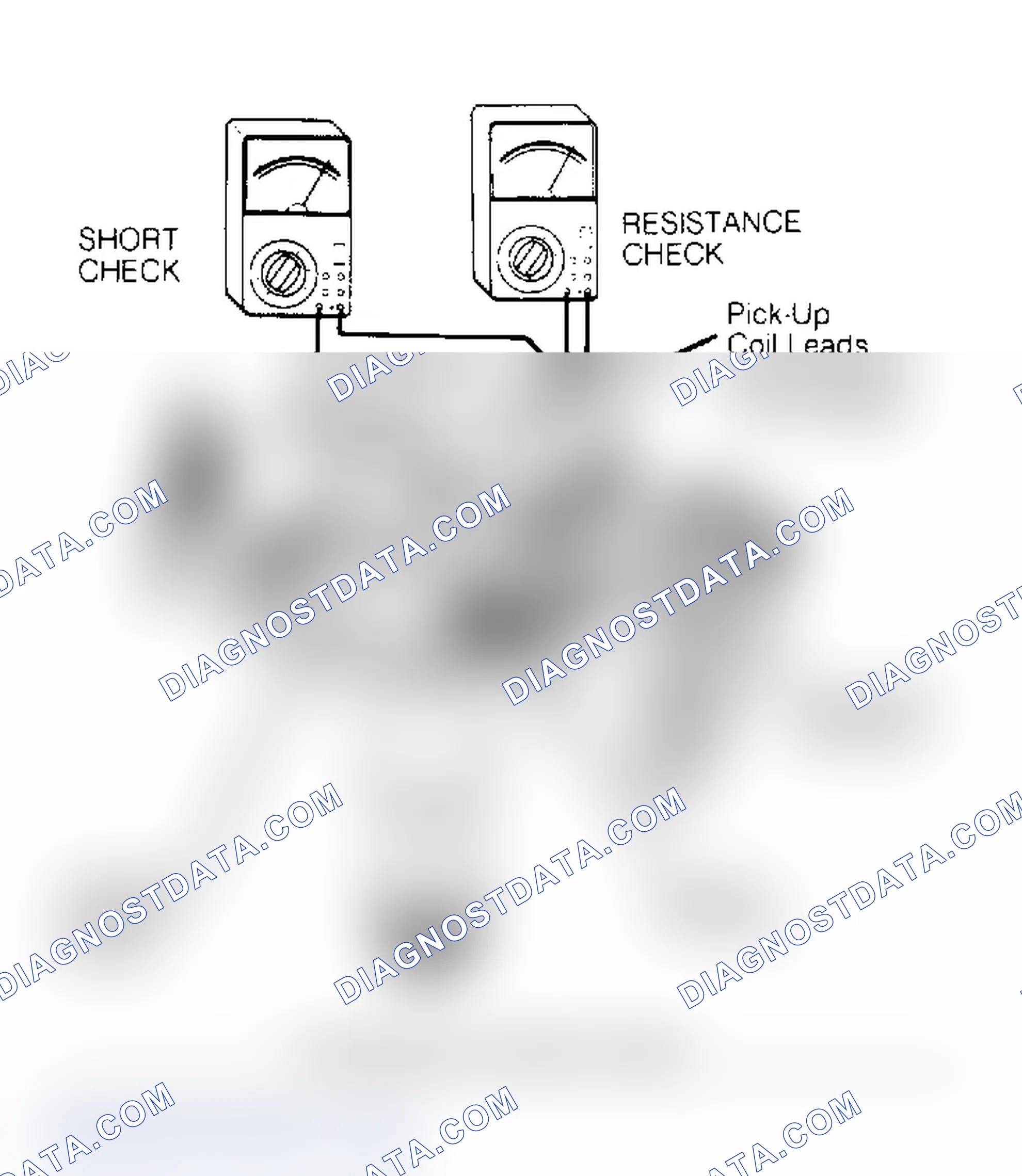Scheme 7