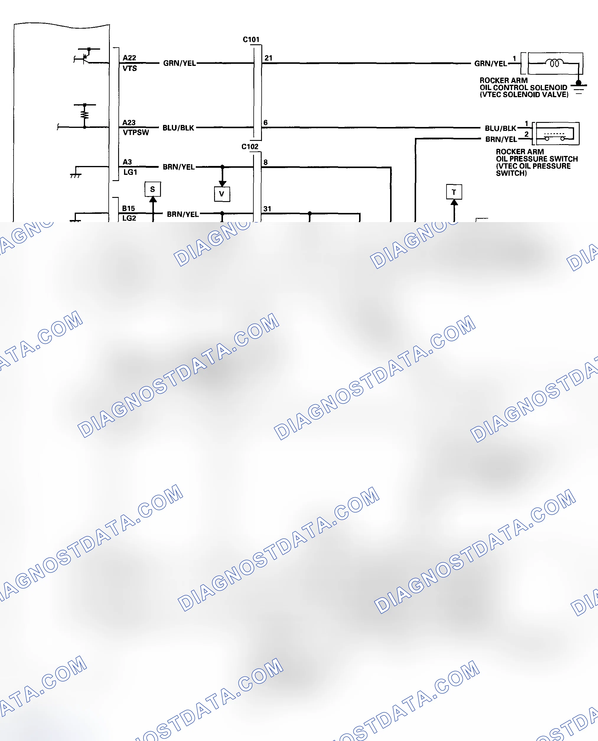 Scheme 71
