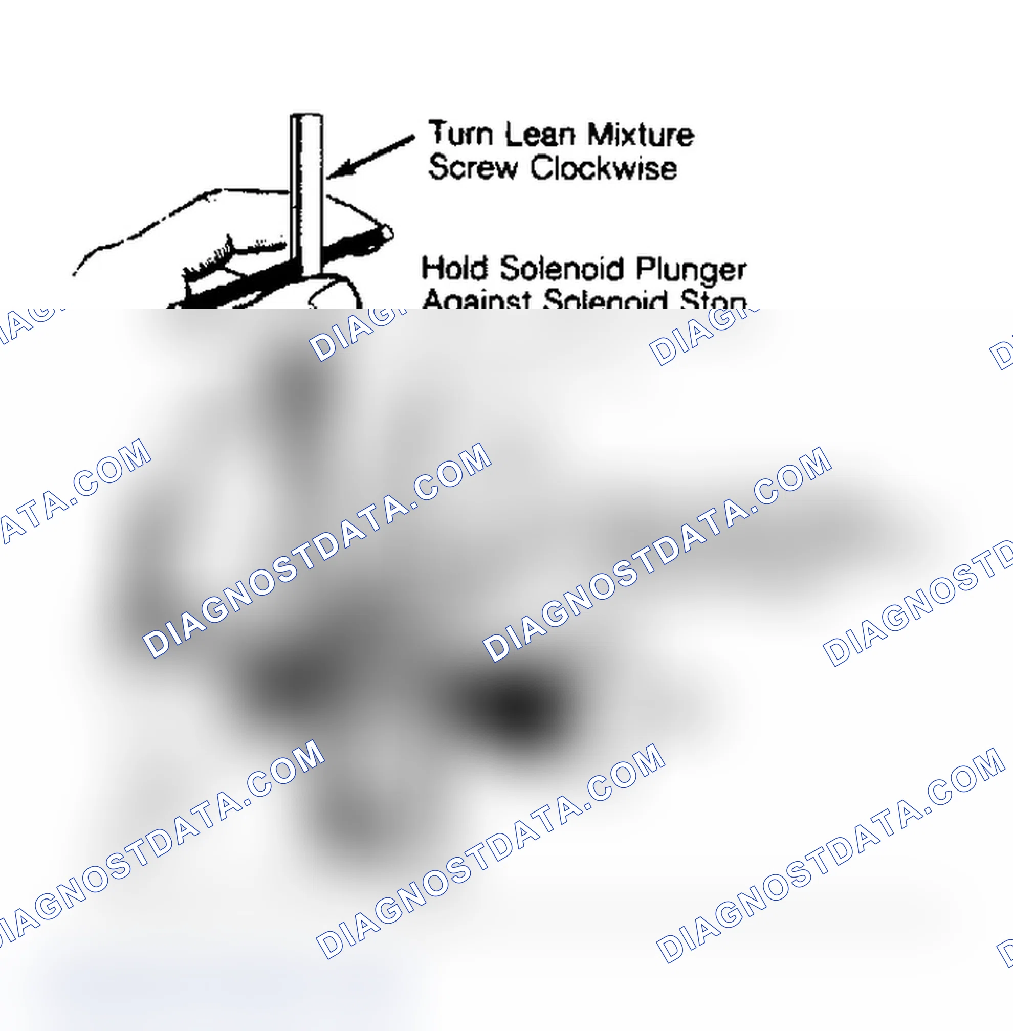 Scheme 22: Adjusting Mixture Control Solenoid