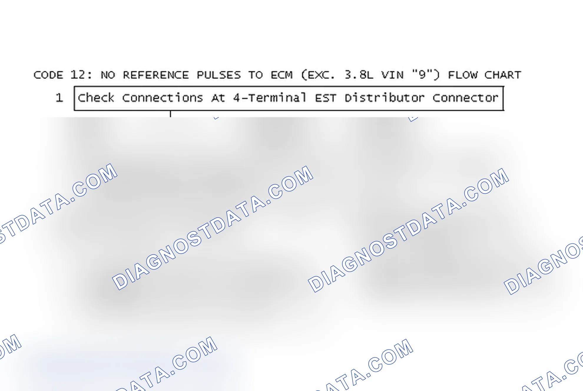 Scheme 122: Code 12: No Reference Pulses To ECM (EXC. 3.8L VIN "9") Flow Chart