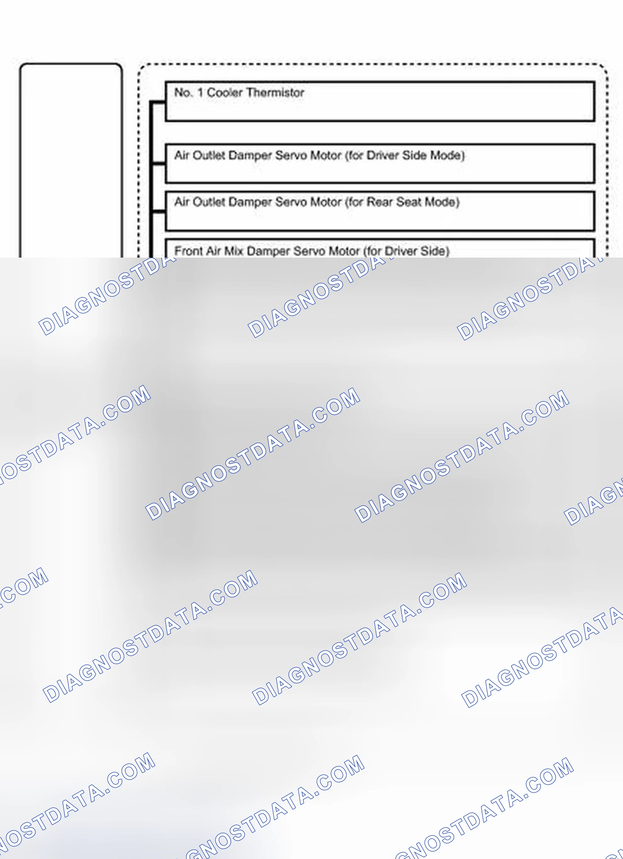 Scheme 225