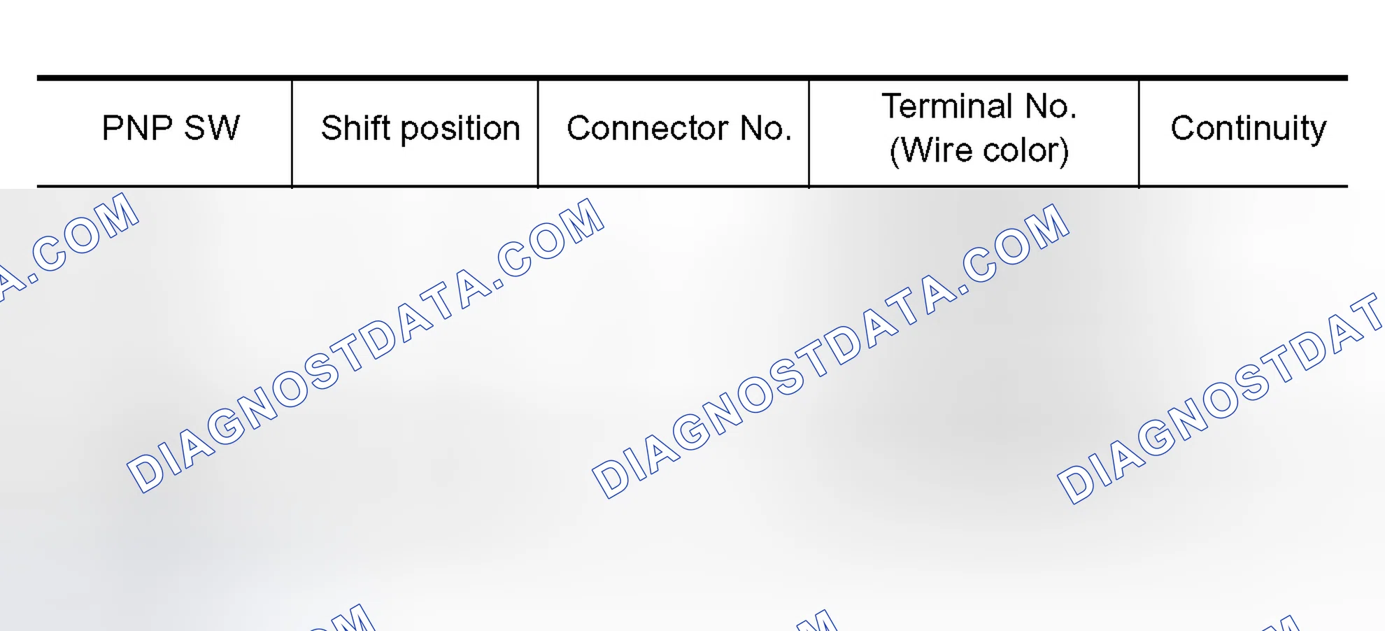 Scheme 577: PNP SWITCH
