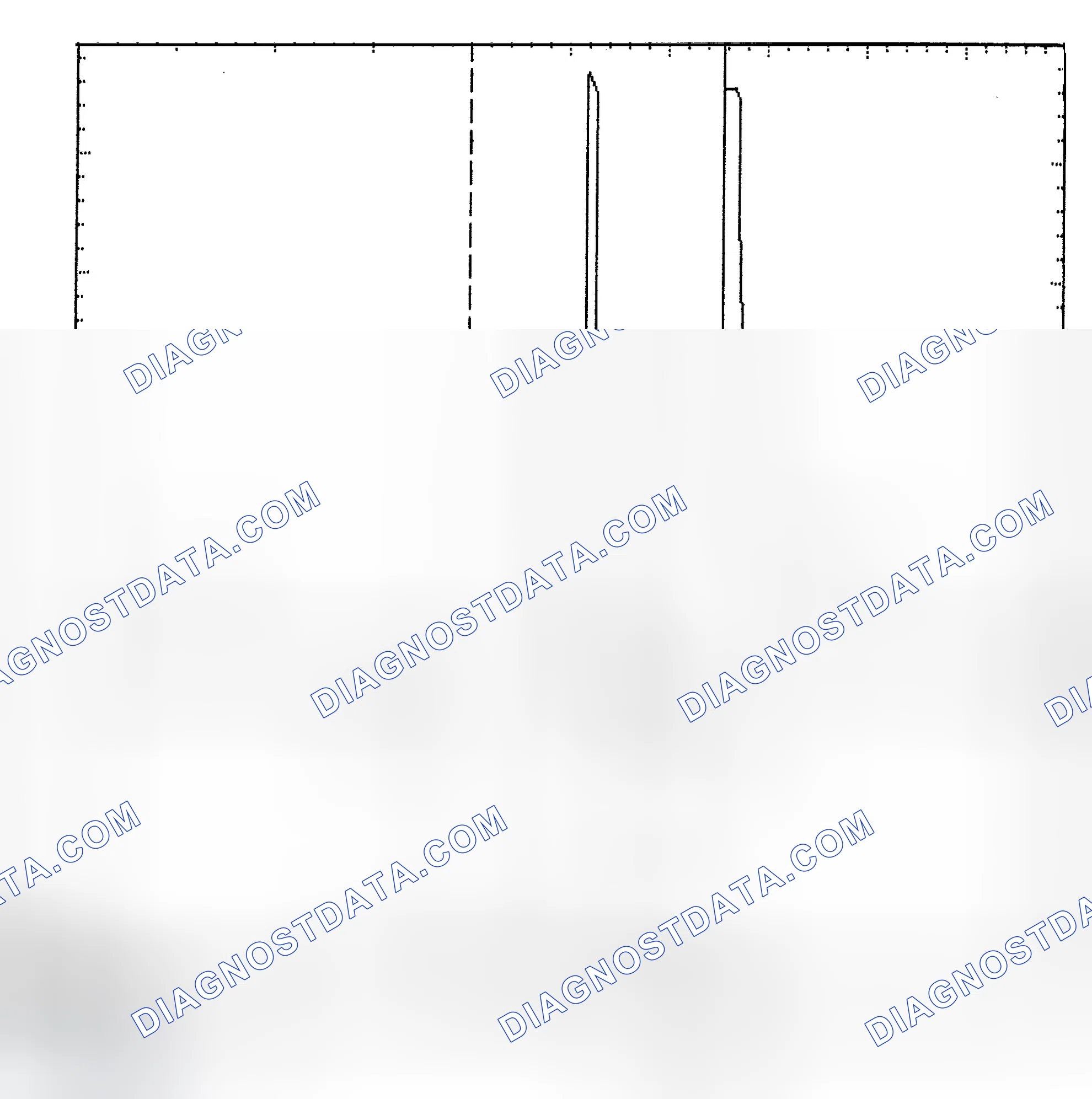 Scheme 6: Identifying Current Controlled Type Injector Pattern