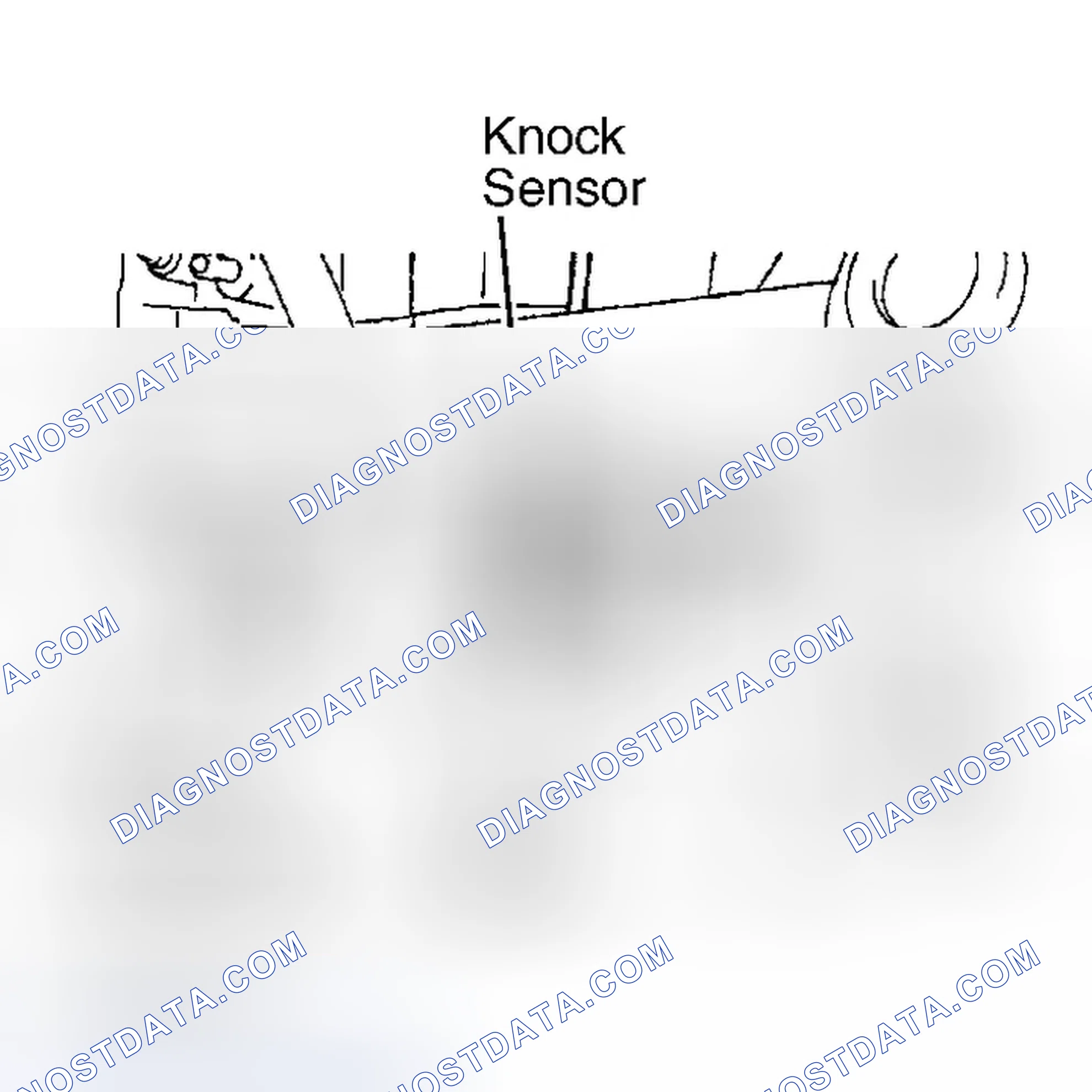 Scheme 10: Removal & Installation (Sedona & Sorento)