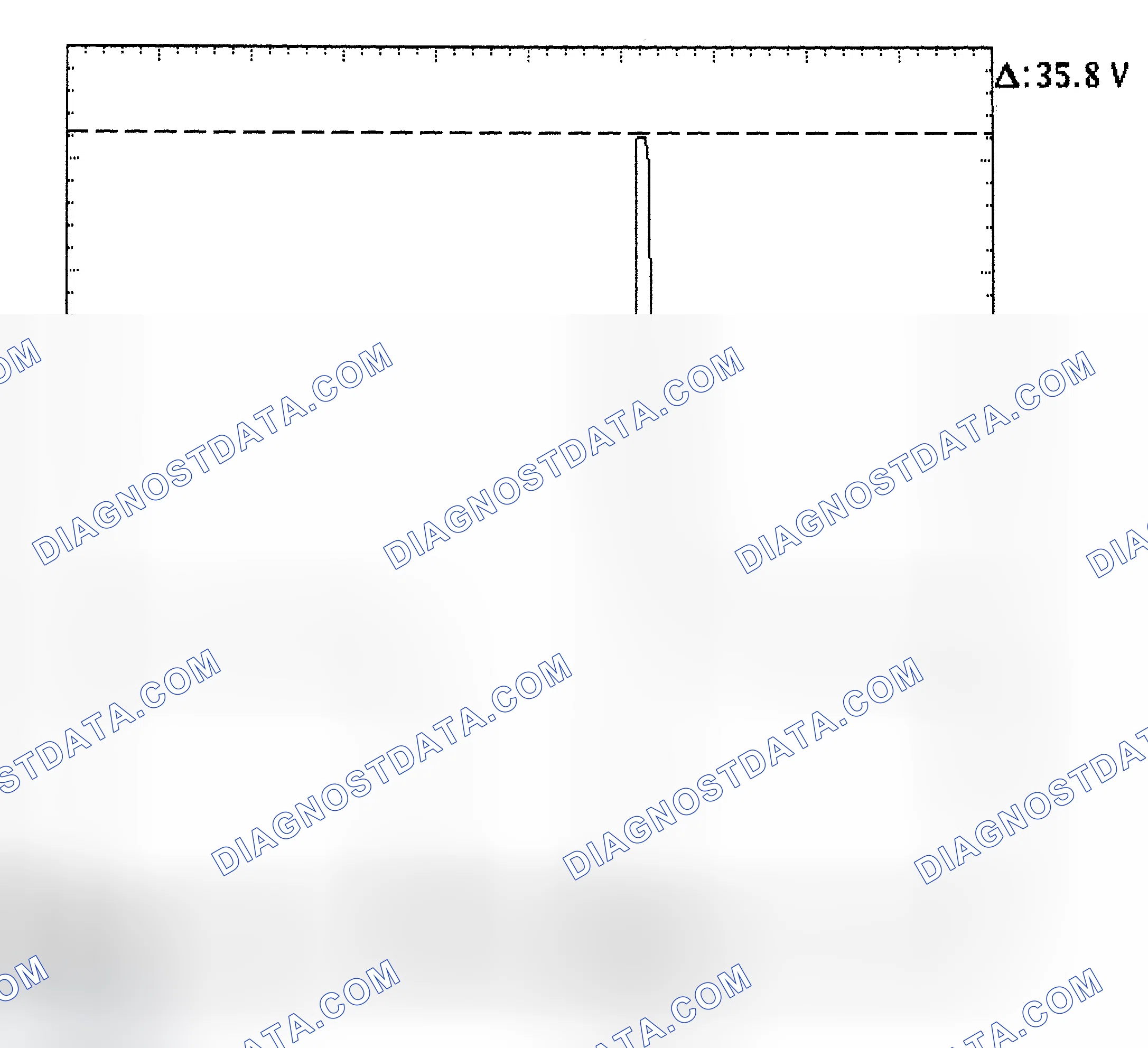 Scheme 28: Injector Bank - Known Good - Voltage Pattern
