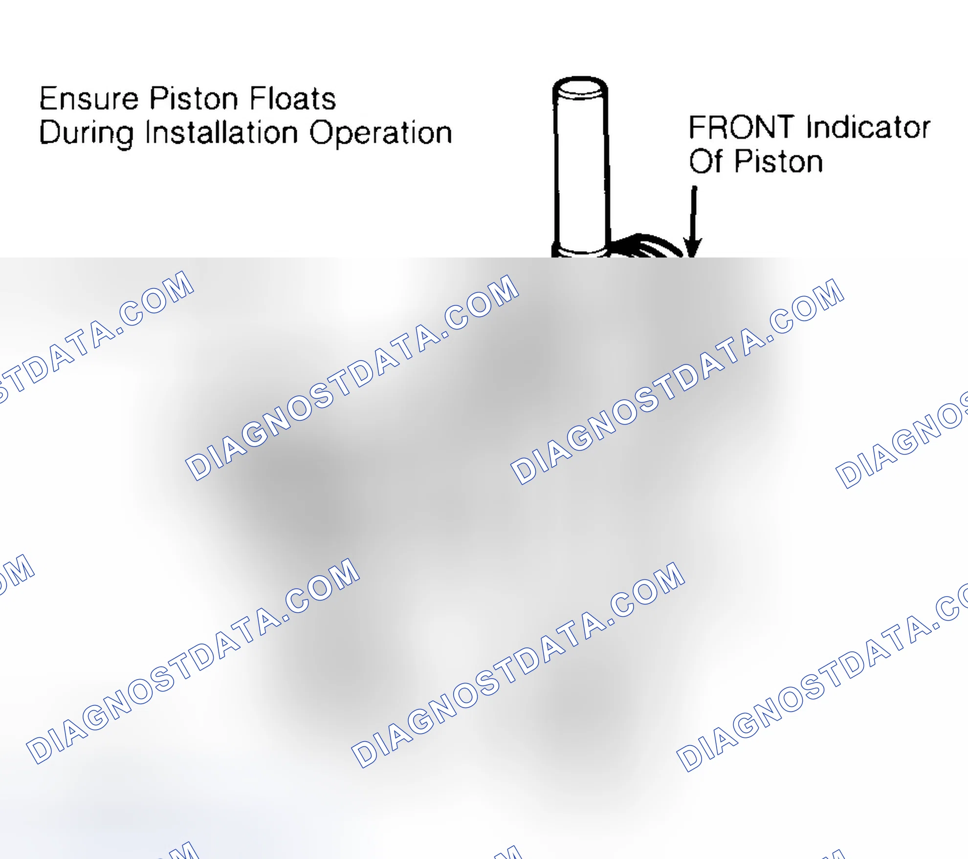 Scheme 12: Installing Typical Piston Pin