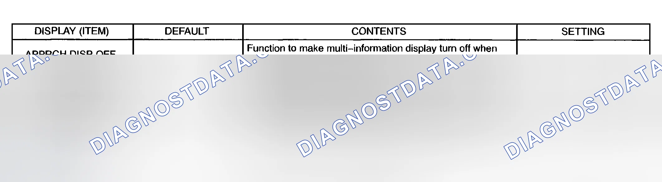 Scheme 169: DISPLAY