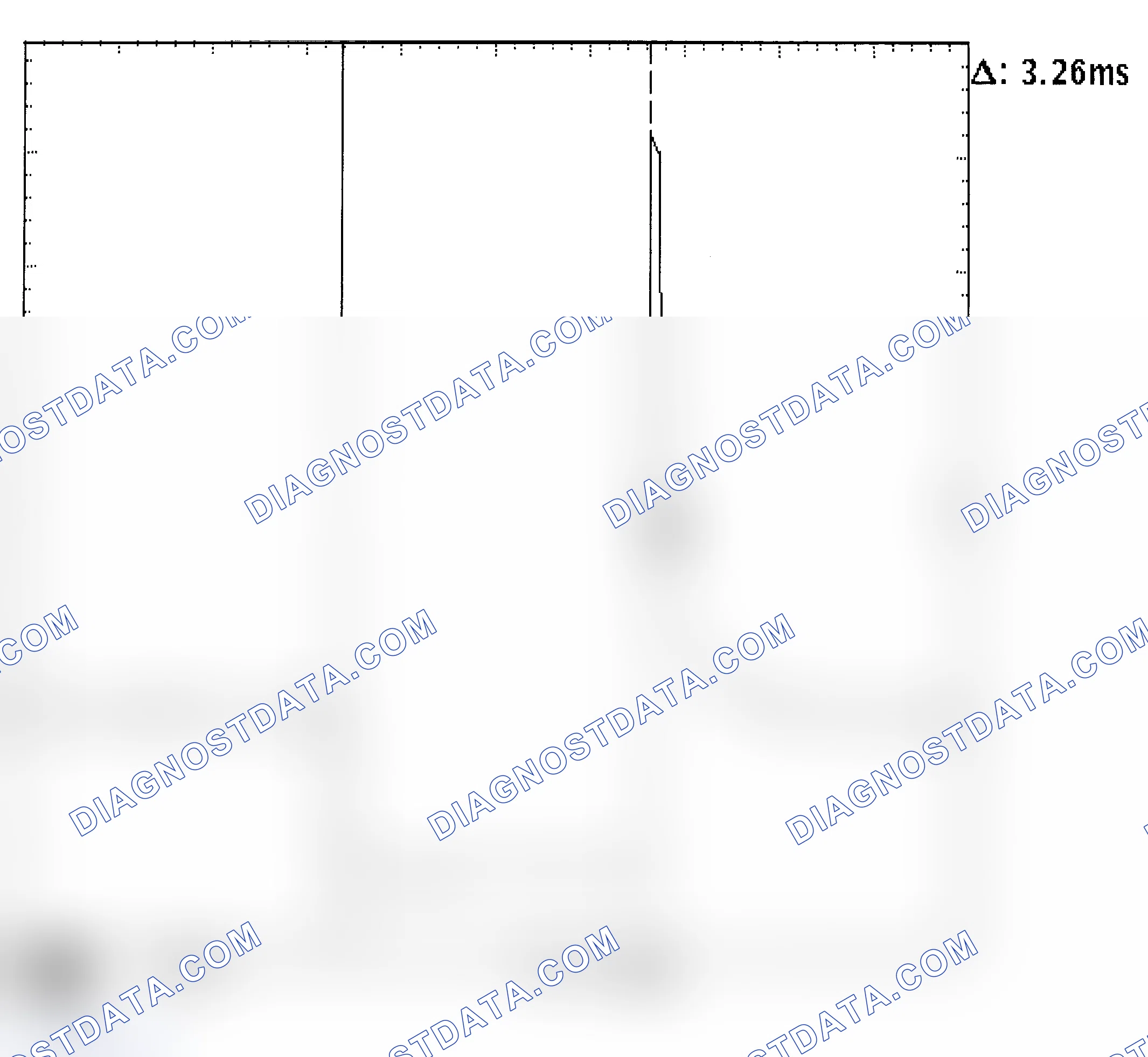 Scheme 22: Injector Bank - Known Good - Voltage Pattern