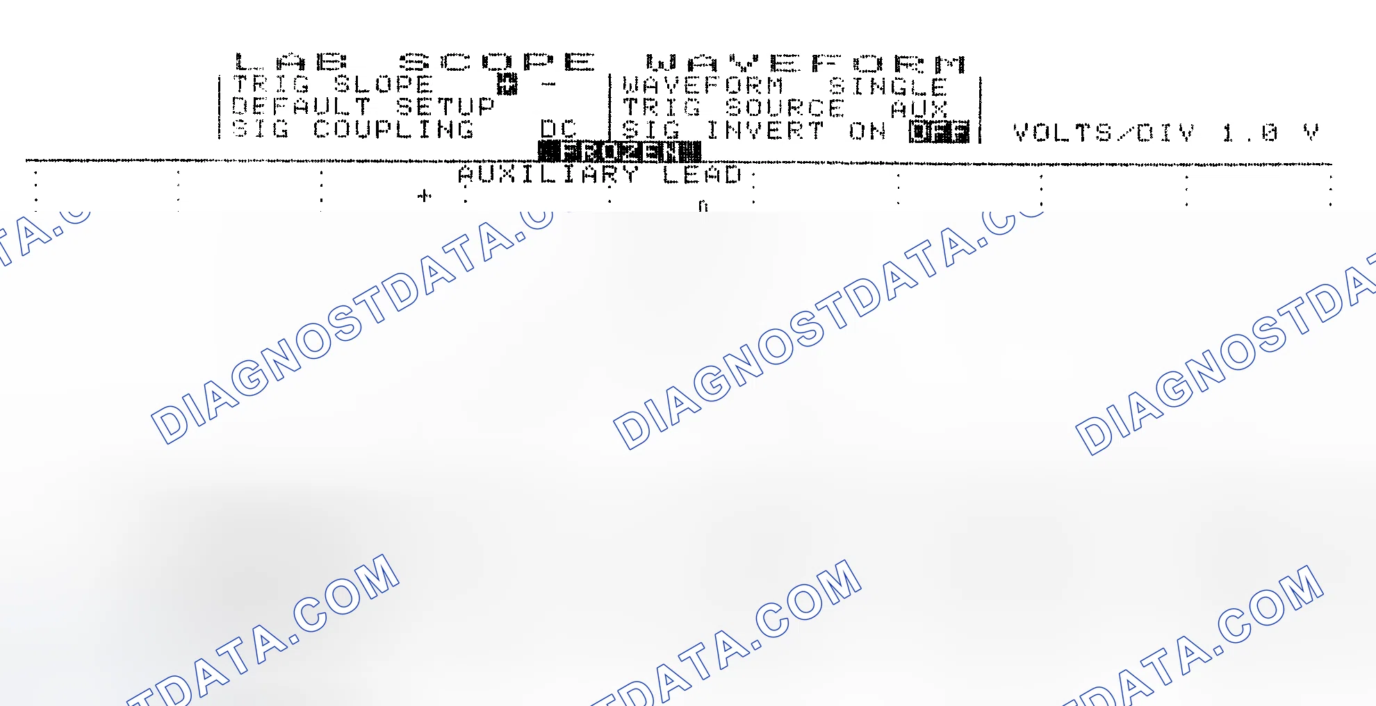 Scheme 19: Single Injector w/Excessive Current Flow - Current Pattern
