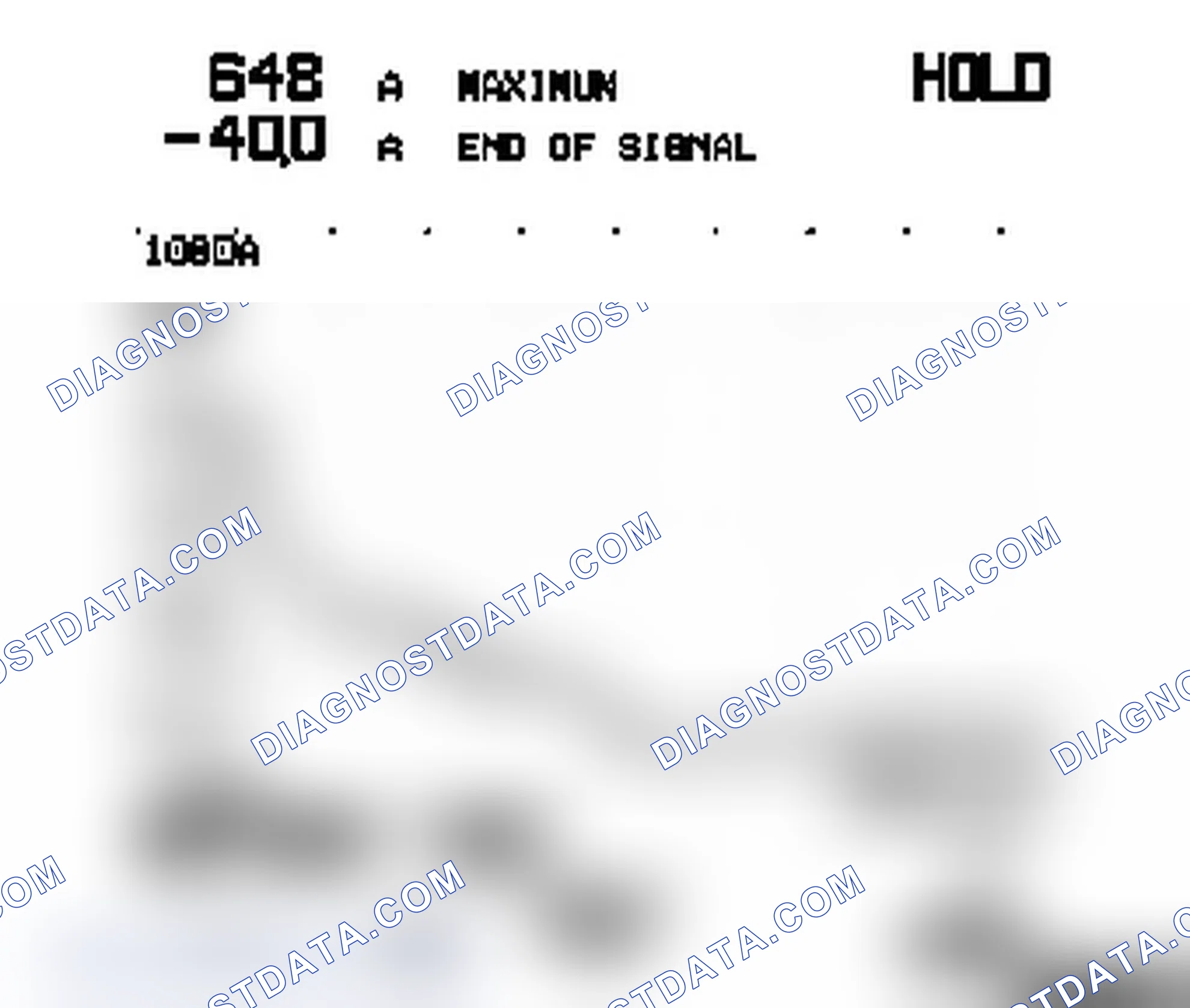 Battery / Starter, Petrol (Current Measurement)