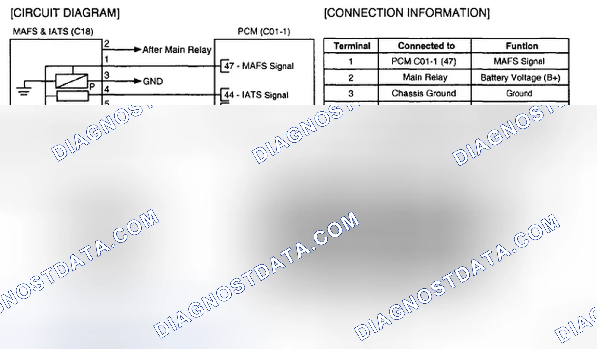 Scheme 9: SCHEMATIC DIAGRAM