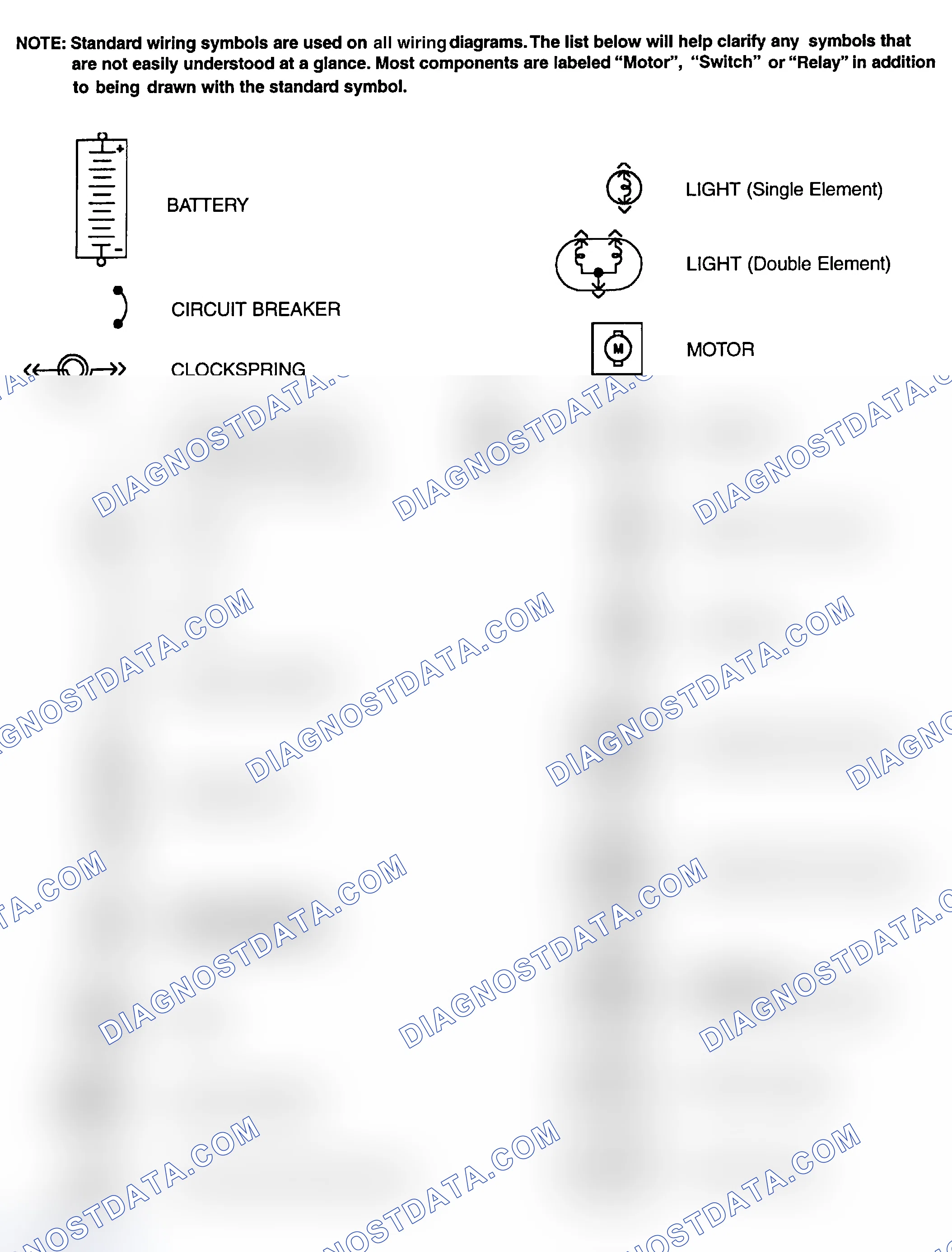 Scheme 1: Identifying Standard Wiring Diagram Symbols