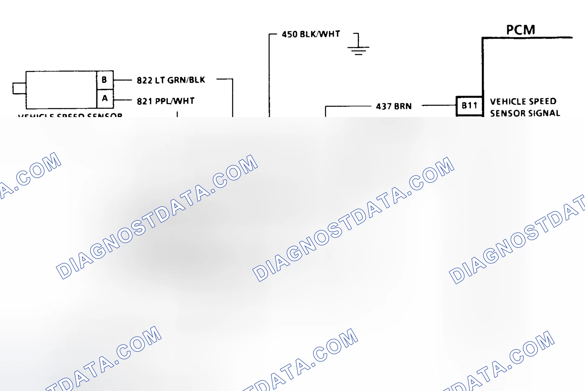 Scheme 91: Code 24 Schematic (C & K Series 2WD W/4L80-E Trans.) Vehicle Speed Sensor