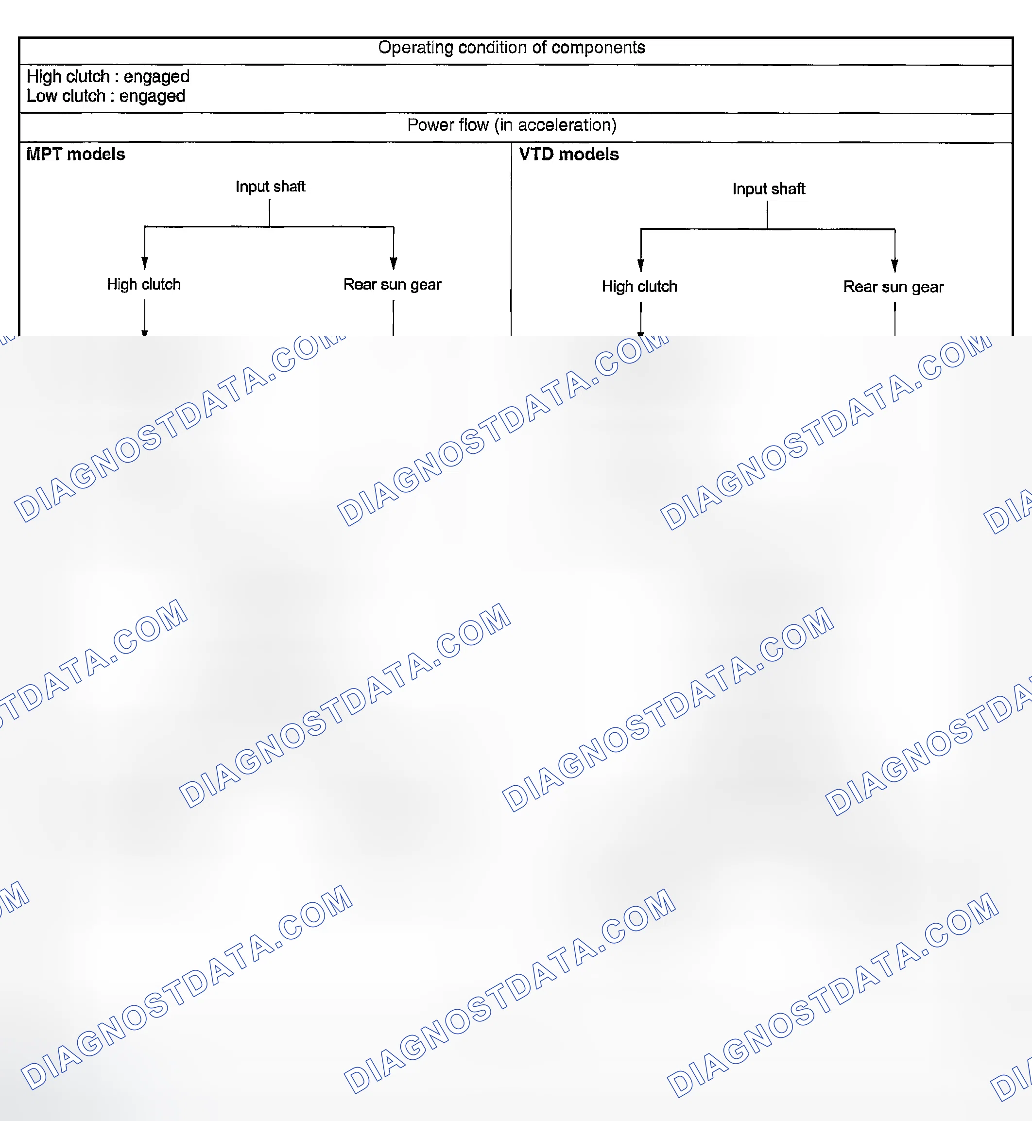 Scheme 739