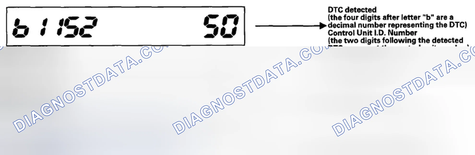 Scheme 9: How to Display DTCs on the Gauge Control Module