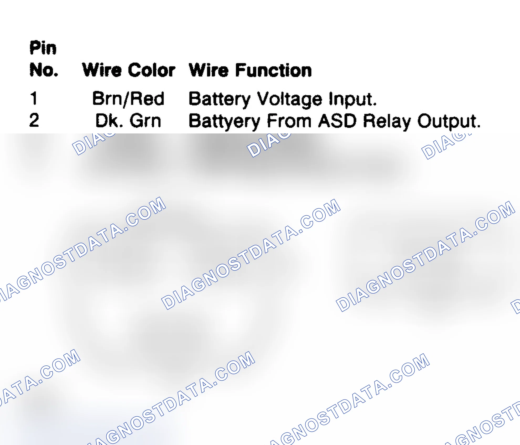 Scheme 101: ASD Relay Connector Terminals (All Models)