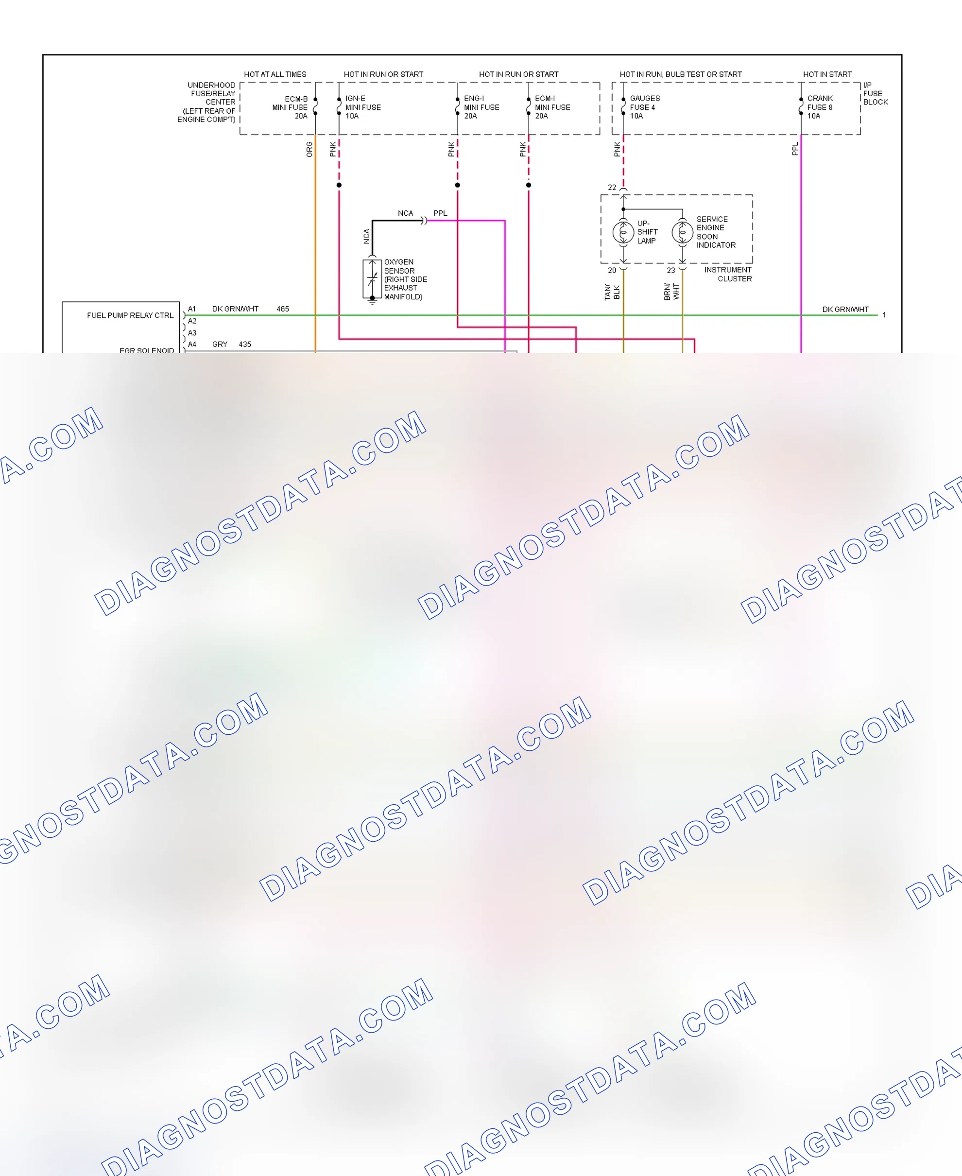 Scheme 96: Wiring Diagram ("C" & "K" Series Pickup, Sierra, Tahoe & Yukon - 5.7L With M/T - 1 Of 2)