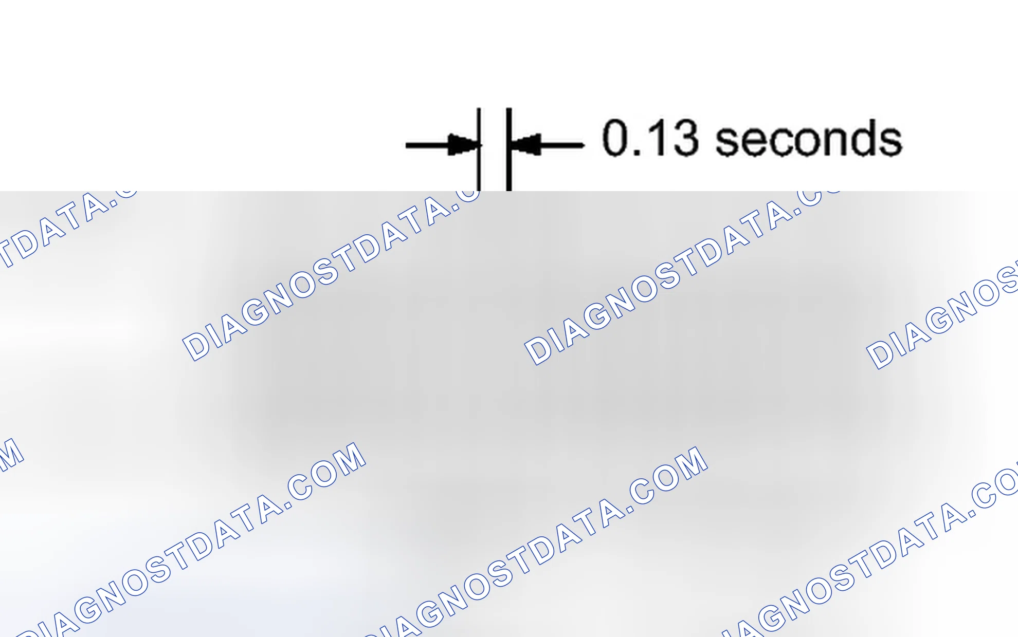 Scheme 40: CHECK MODE PROCEDURE [03/2012 - ]