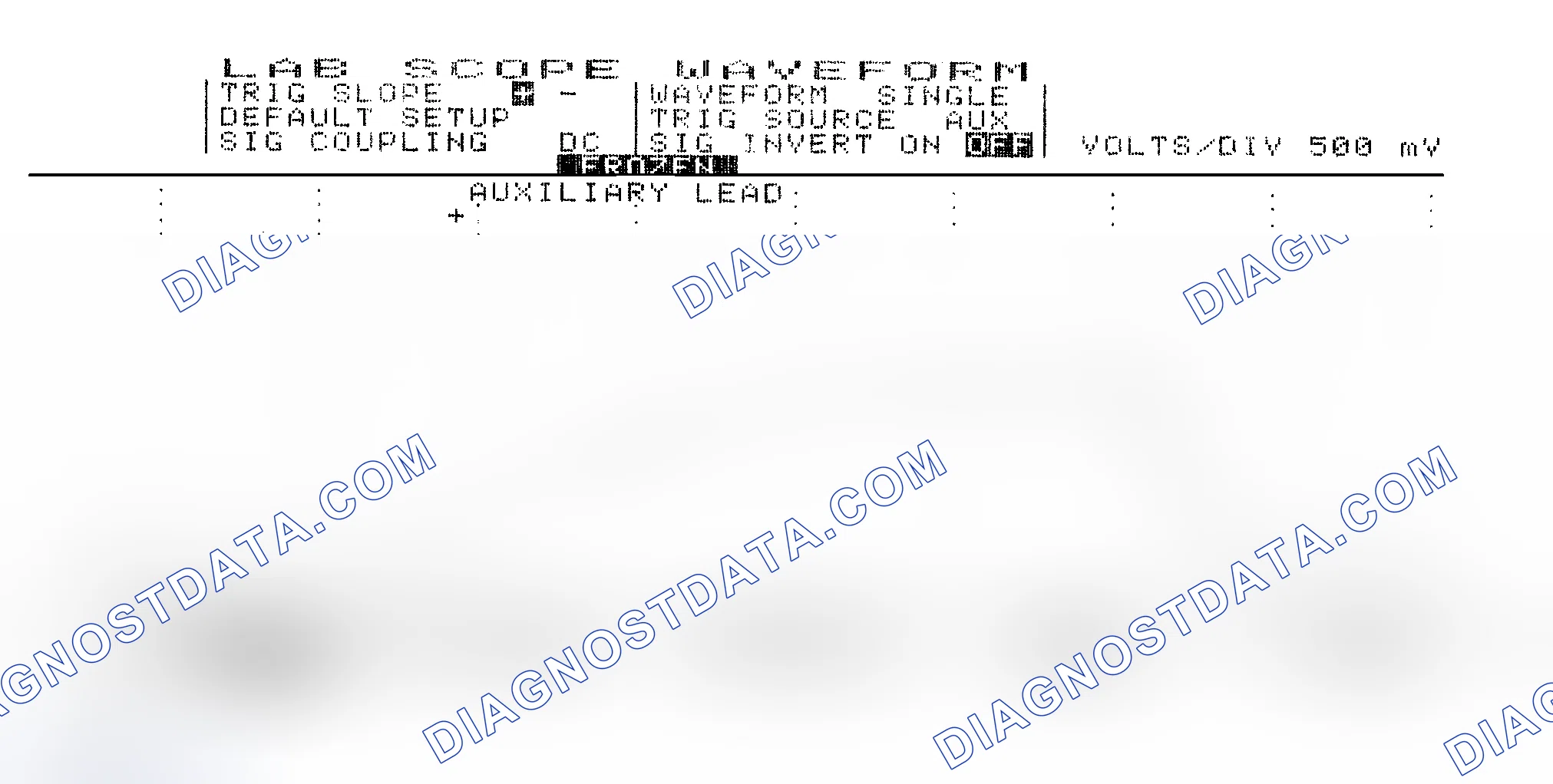 Scheme 14: Single Injector w/Excessive Current Flow - Current Pattern