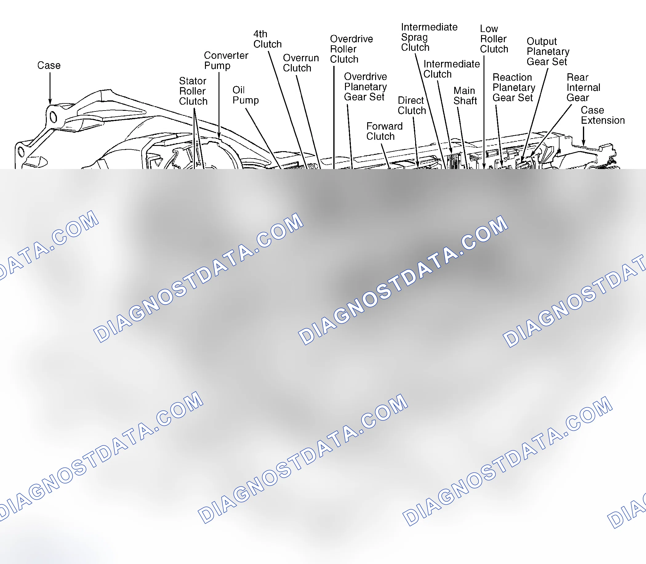Scheme 73: DESCRIPTION & OPERATION