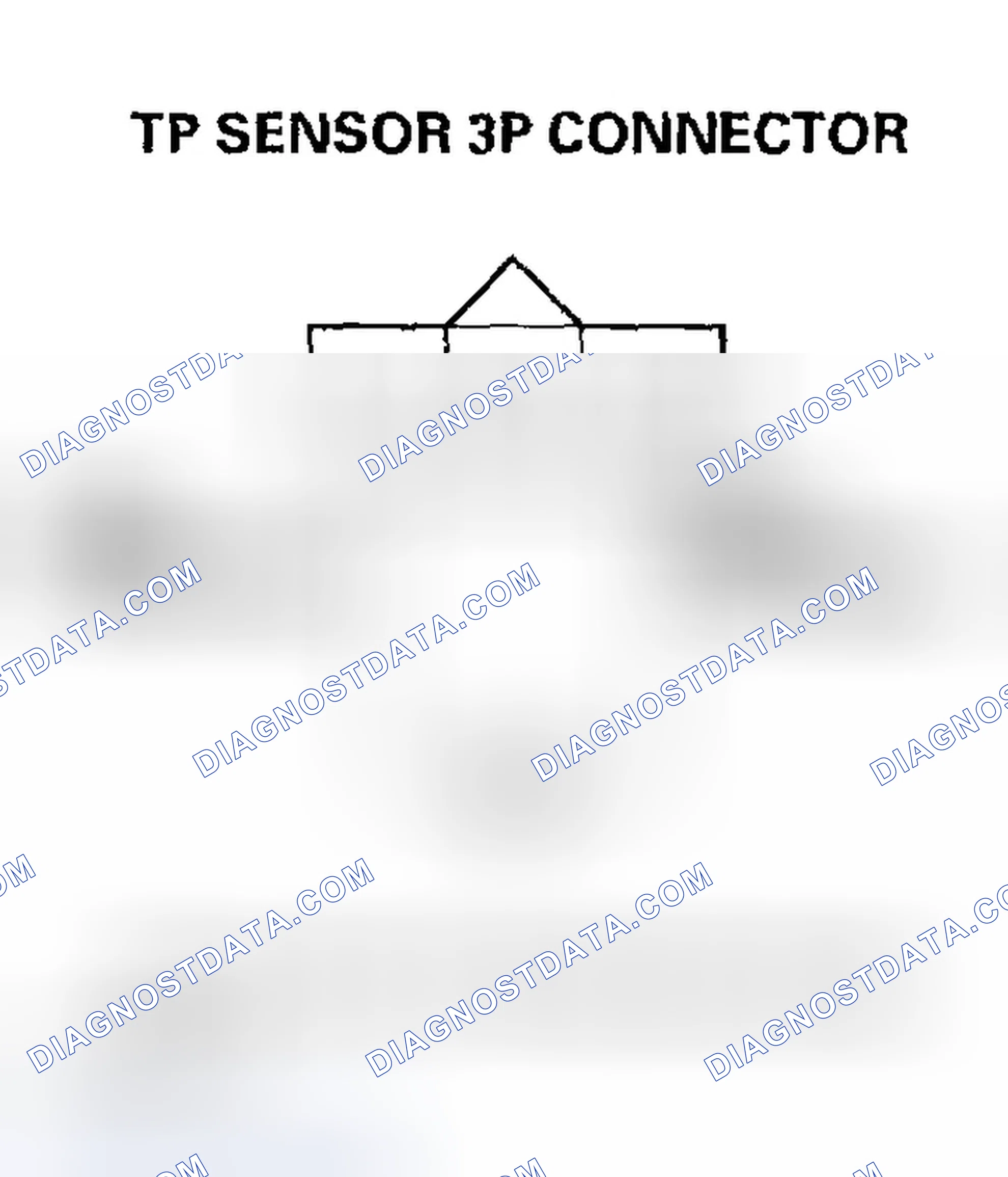 Scheme 511: DTC P0123: TP Sensor Circuit High Voltage