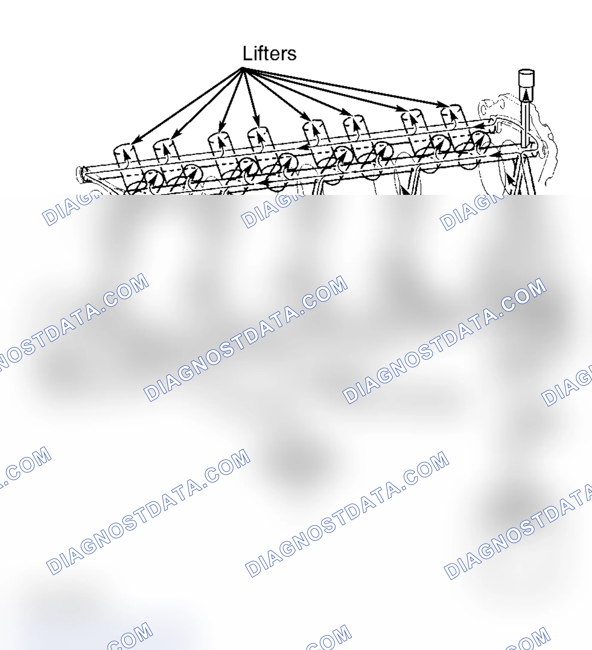 Scheme 13: ENGINE LUBRICATION SYSTEM