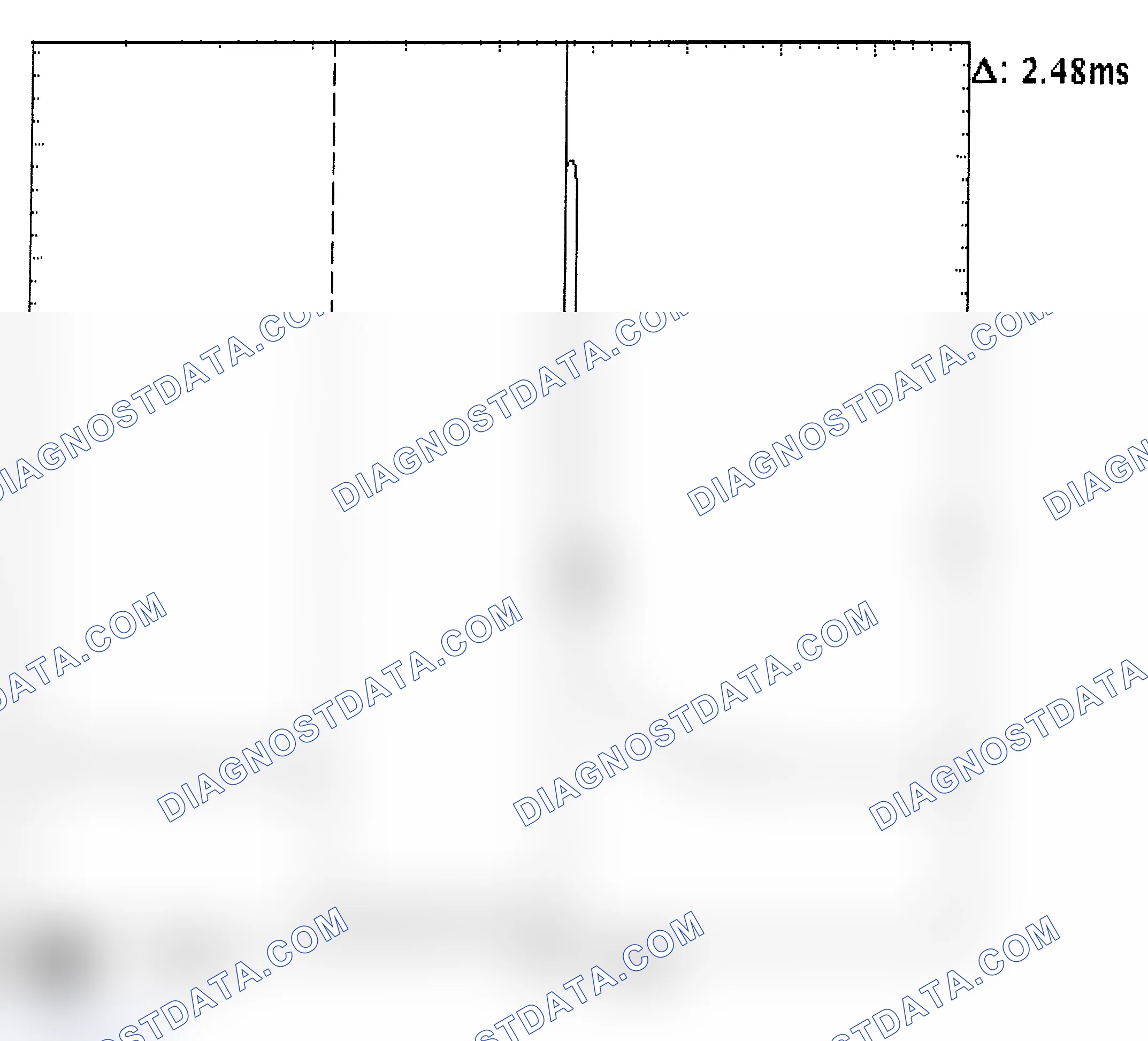 Scheme 24: Injector Bank - Known Good - Voltage Pattern