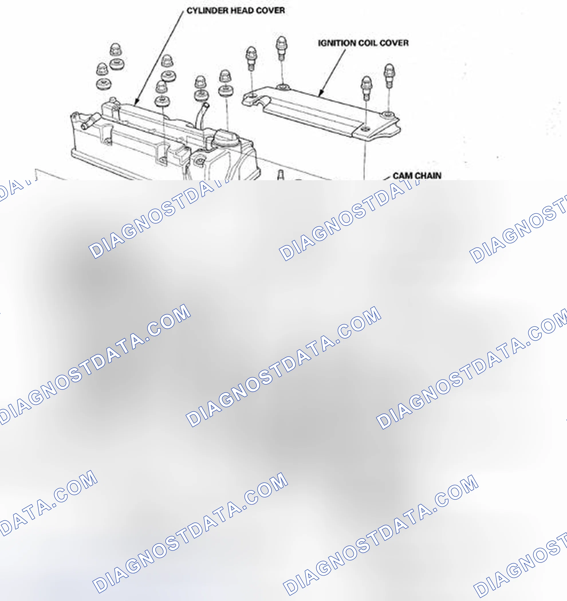 Scheme 73: Component Location Index