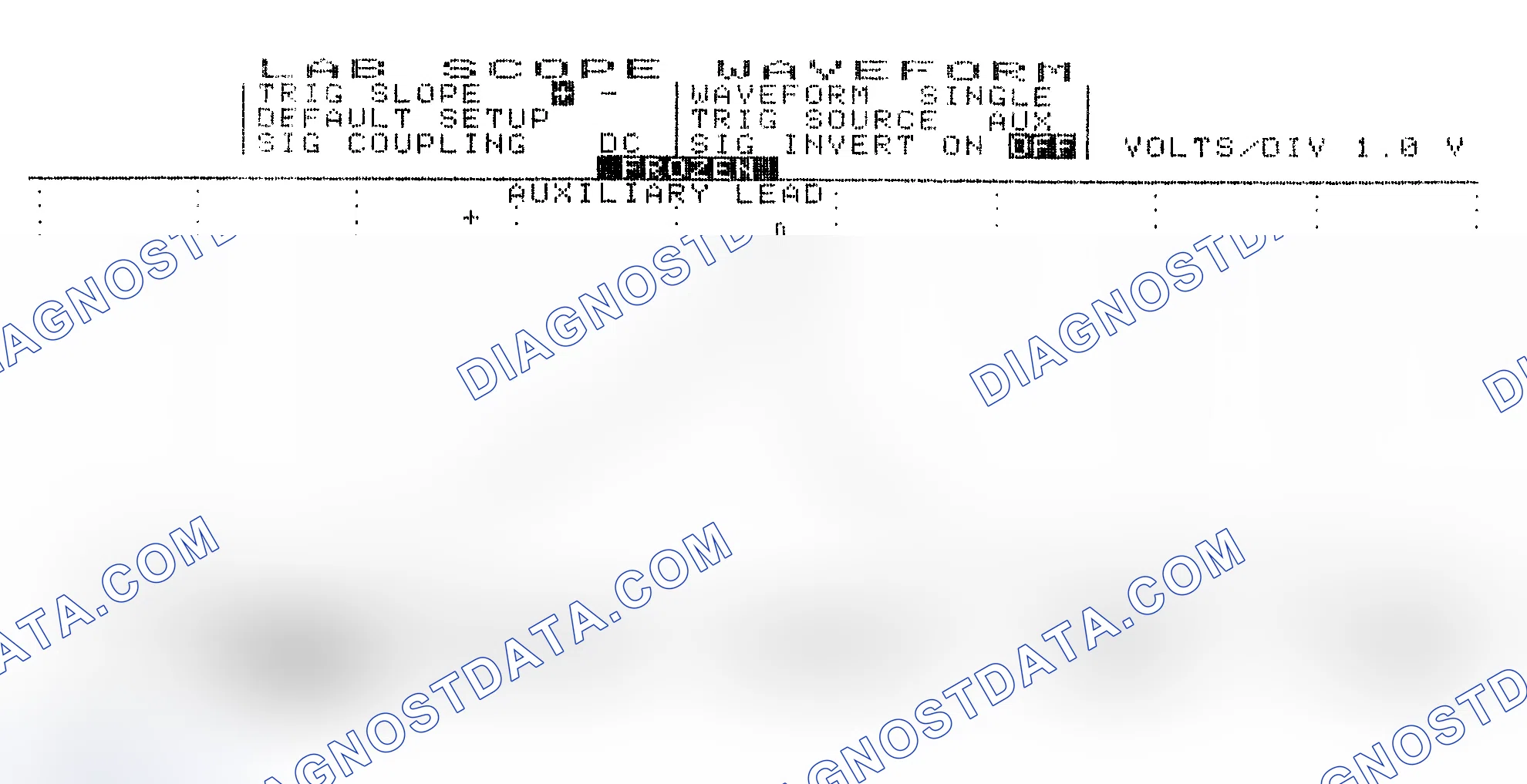 Scheme 19: Single Injector w/Excessive Current Flow - Current Pattern
