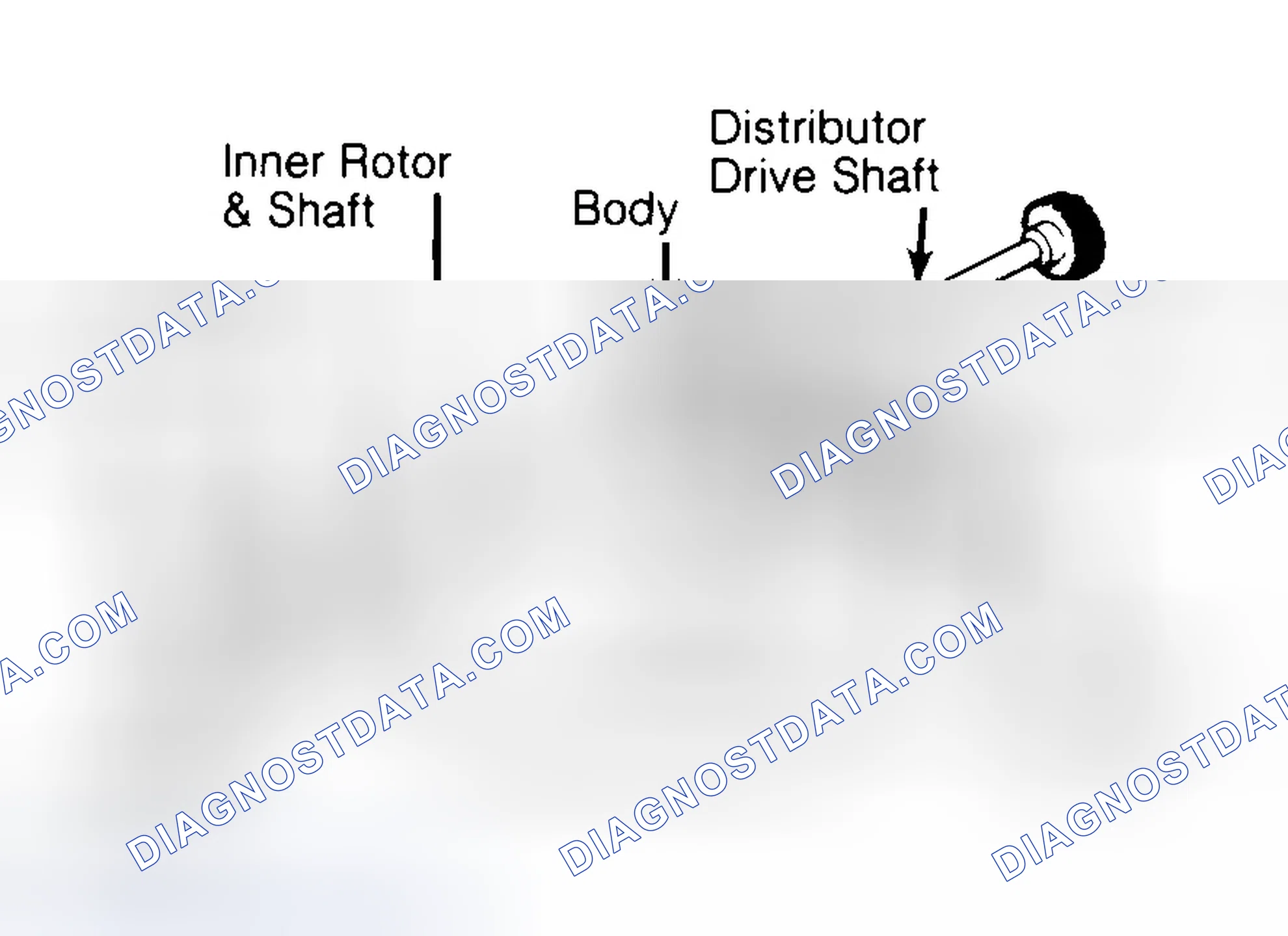 Scheme 32: Typical Rotor Type Oil Pump