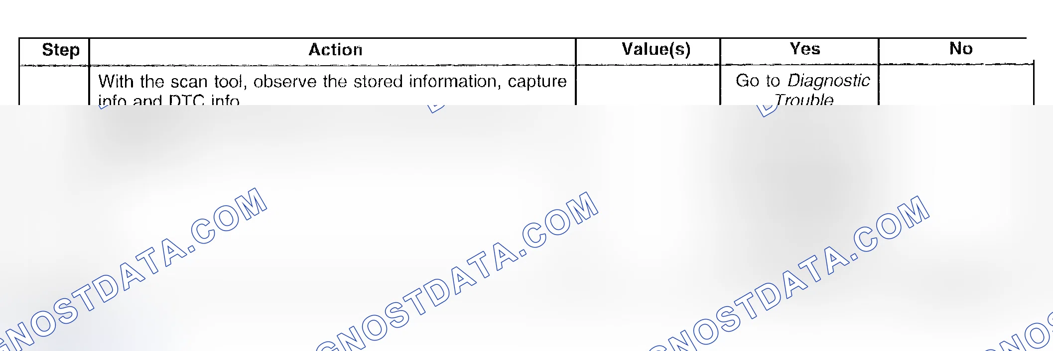 Scheme 864