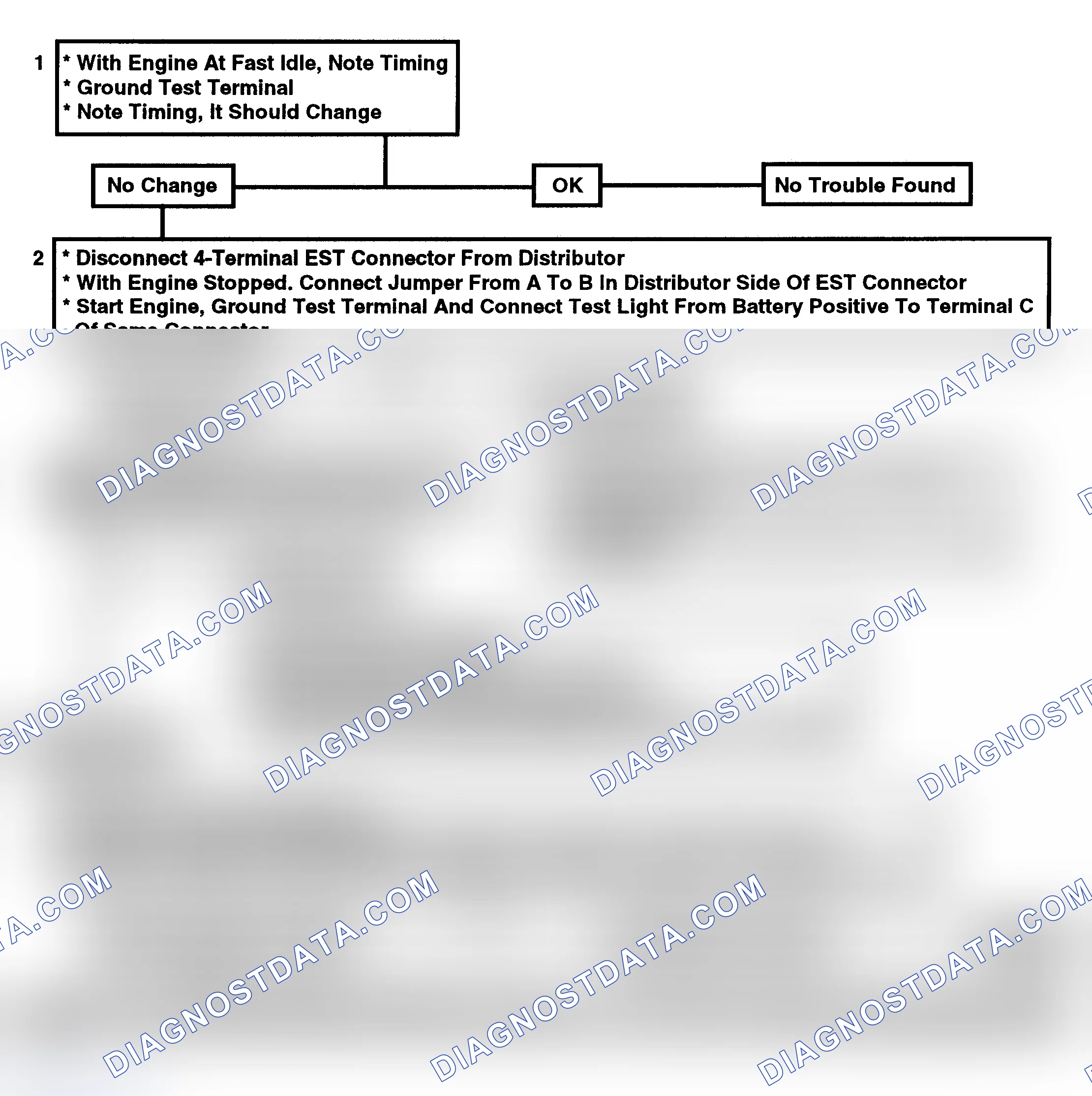 Scheme 121: Code 42, Electronic Spark Timing (EST)