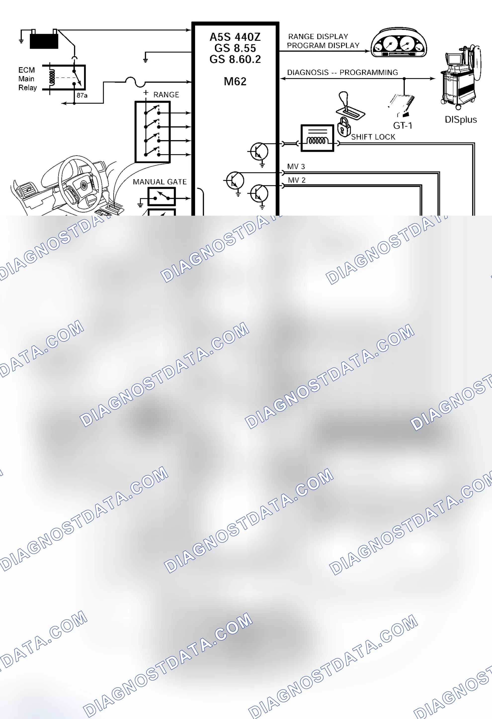Scheme 150: TRANSMISSION CONTROL MODULE