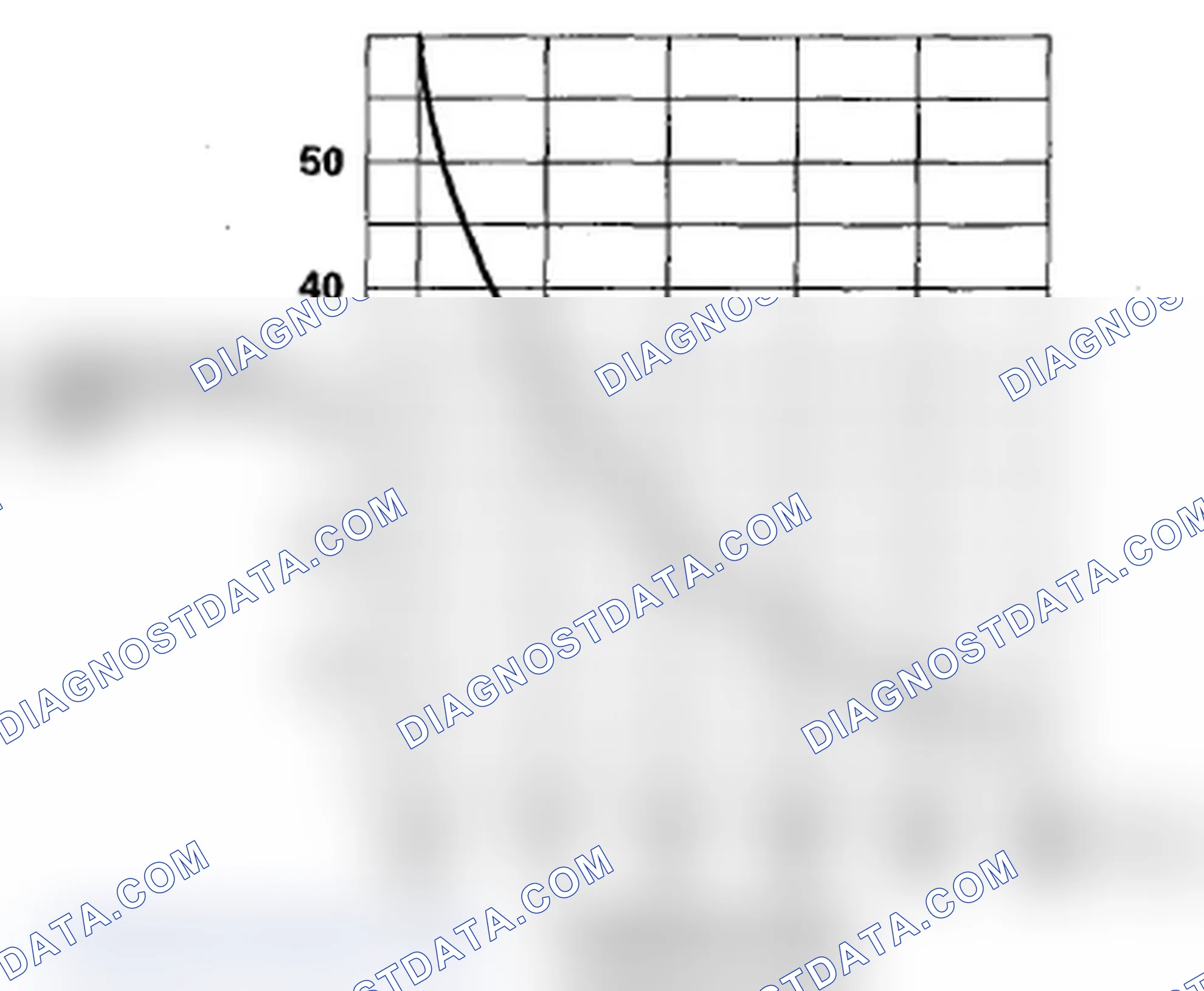 Scheme 332