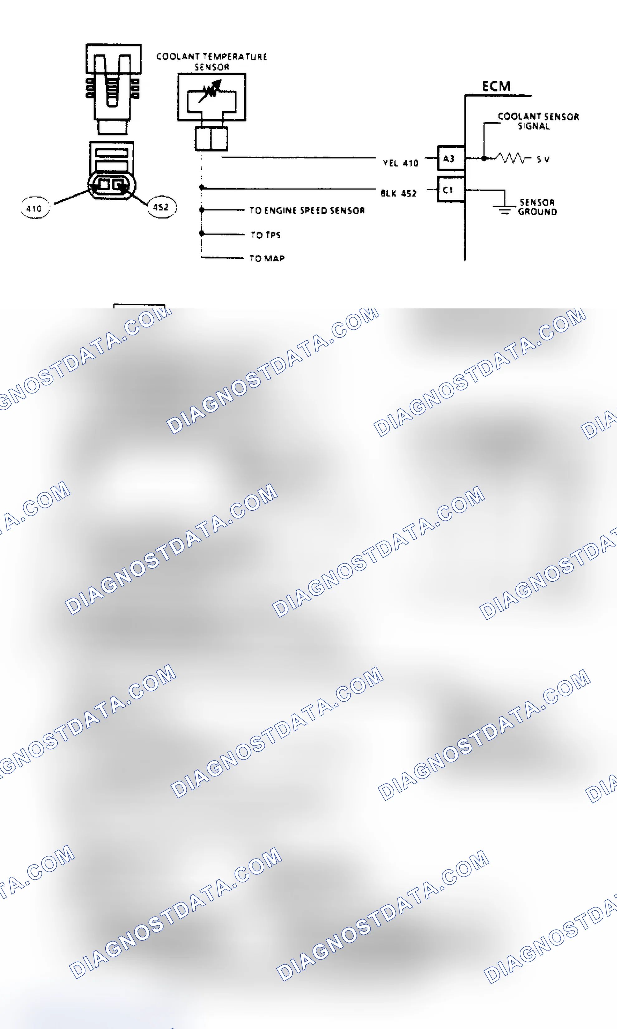 Scheme 201